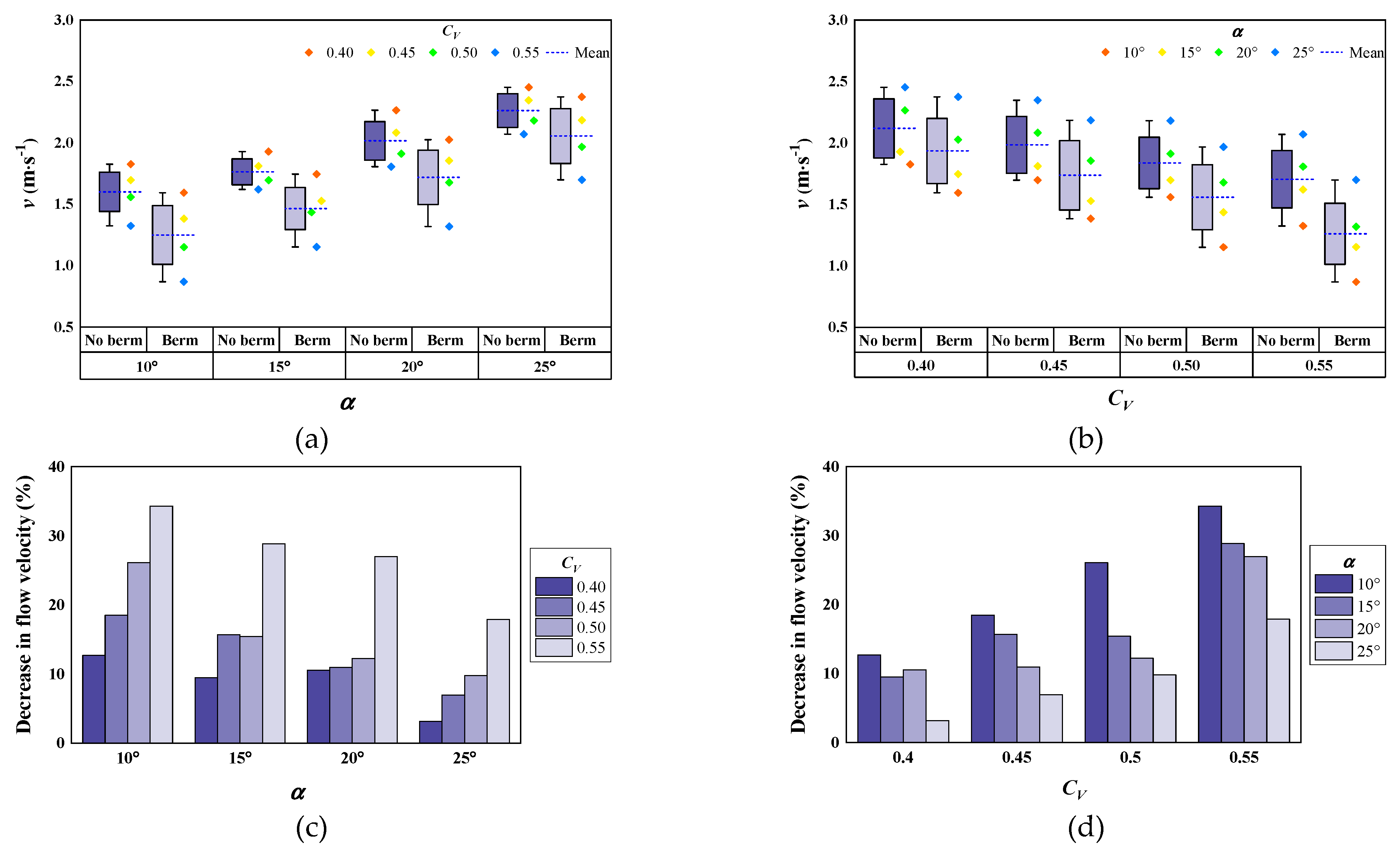 Applsci 11 02336 g006