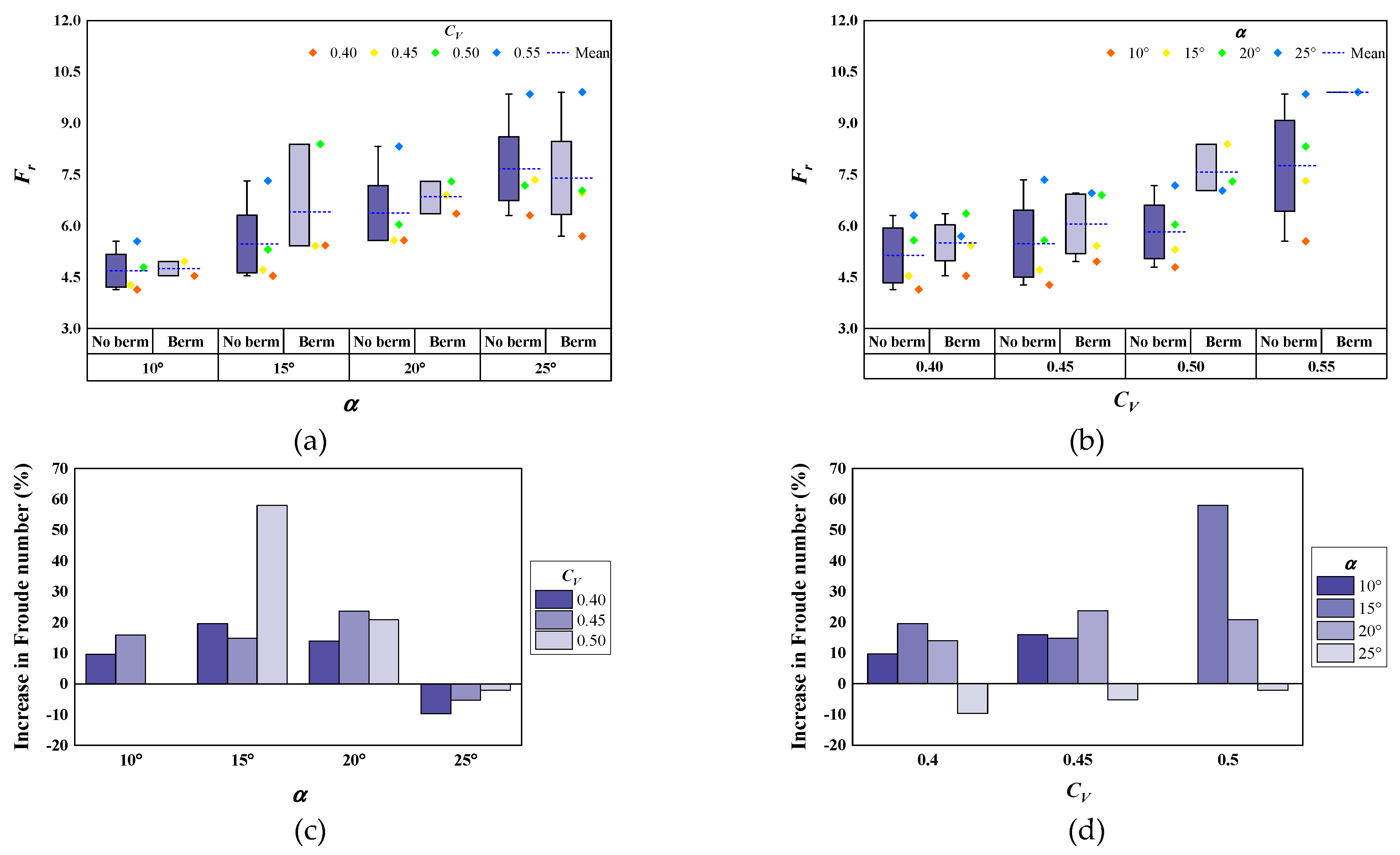 Applsci 11 02336 g008