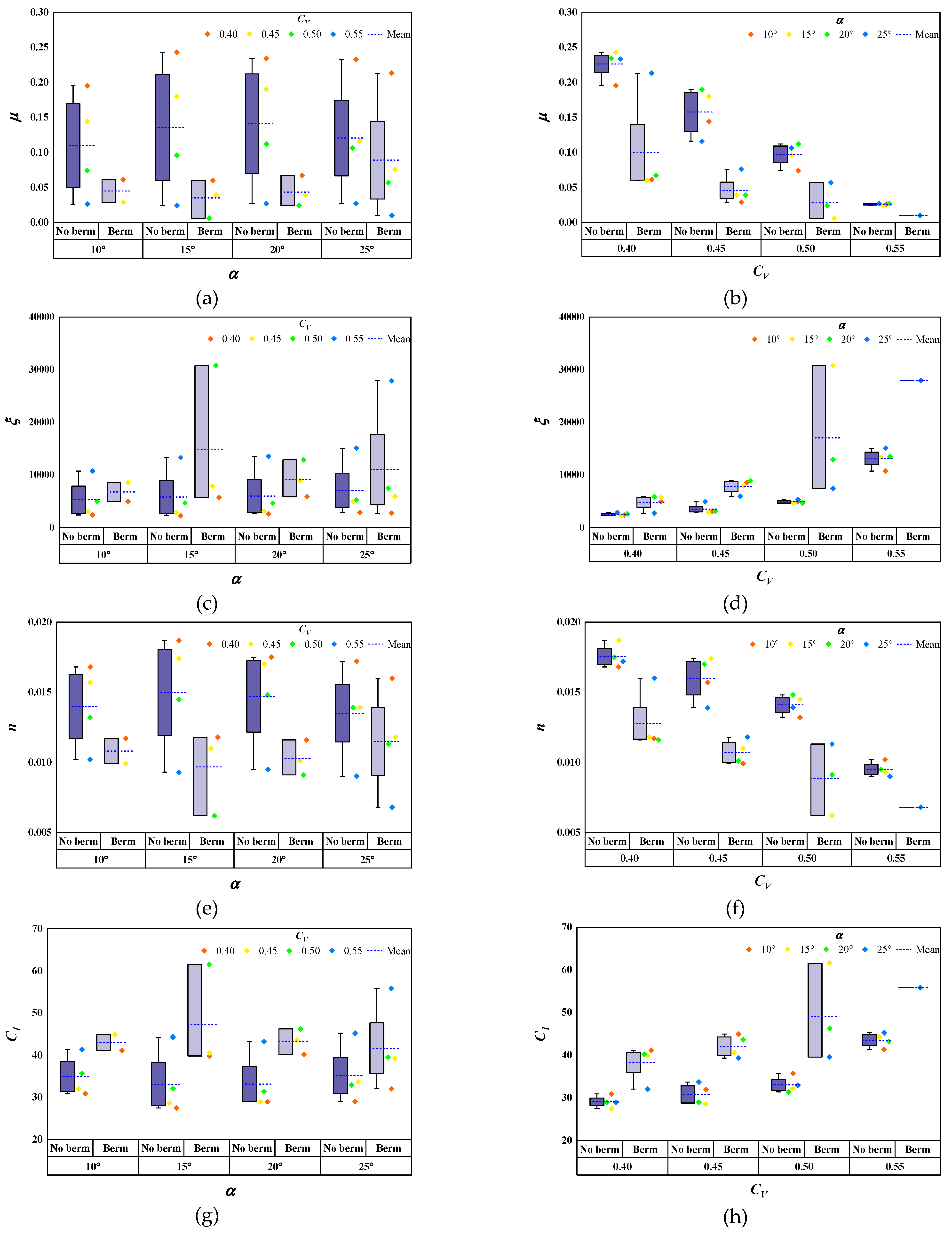 Applsci 11 02336 g009a