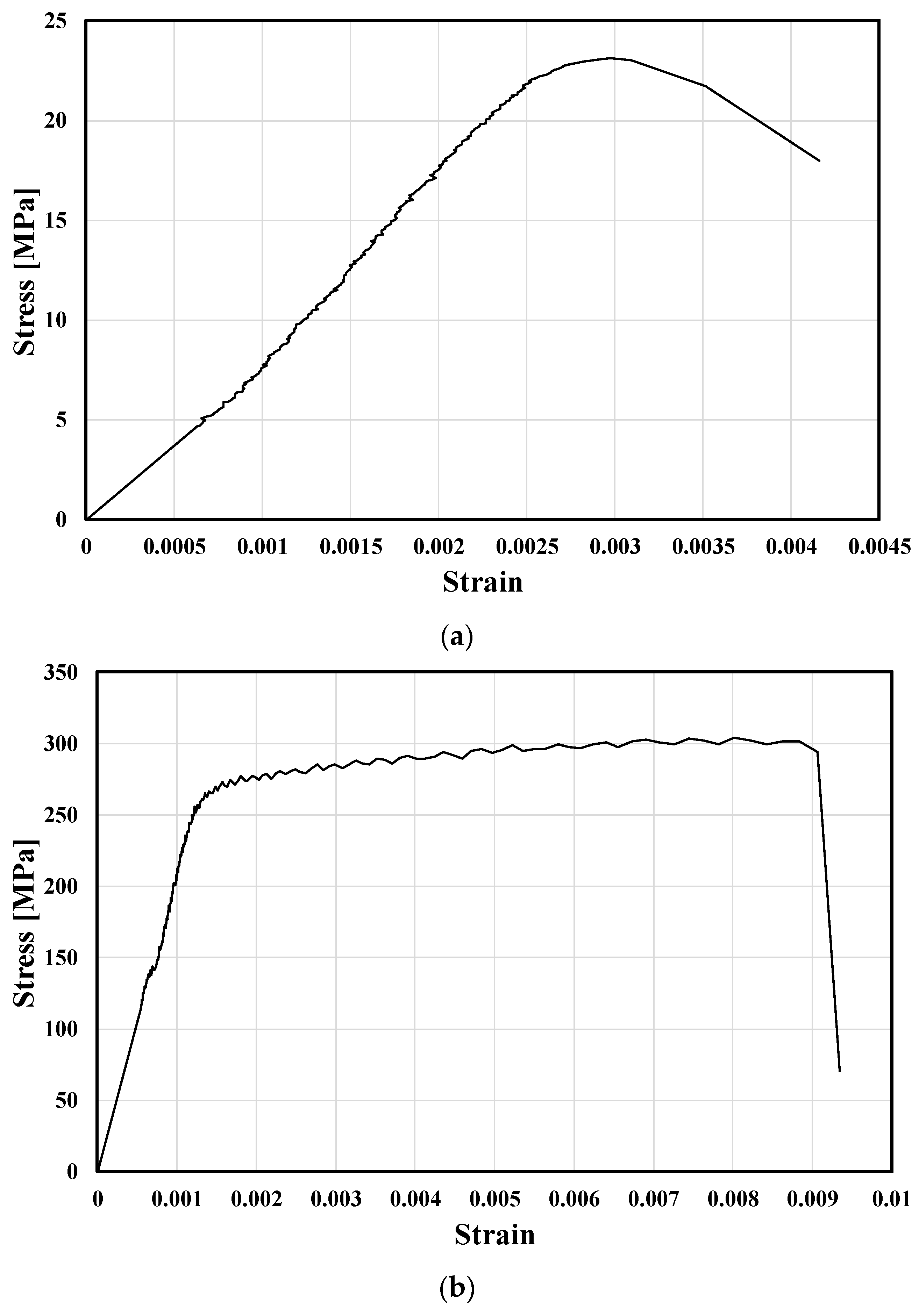 Applsci 11 02348 g008