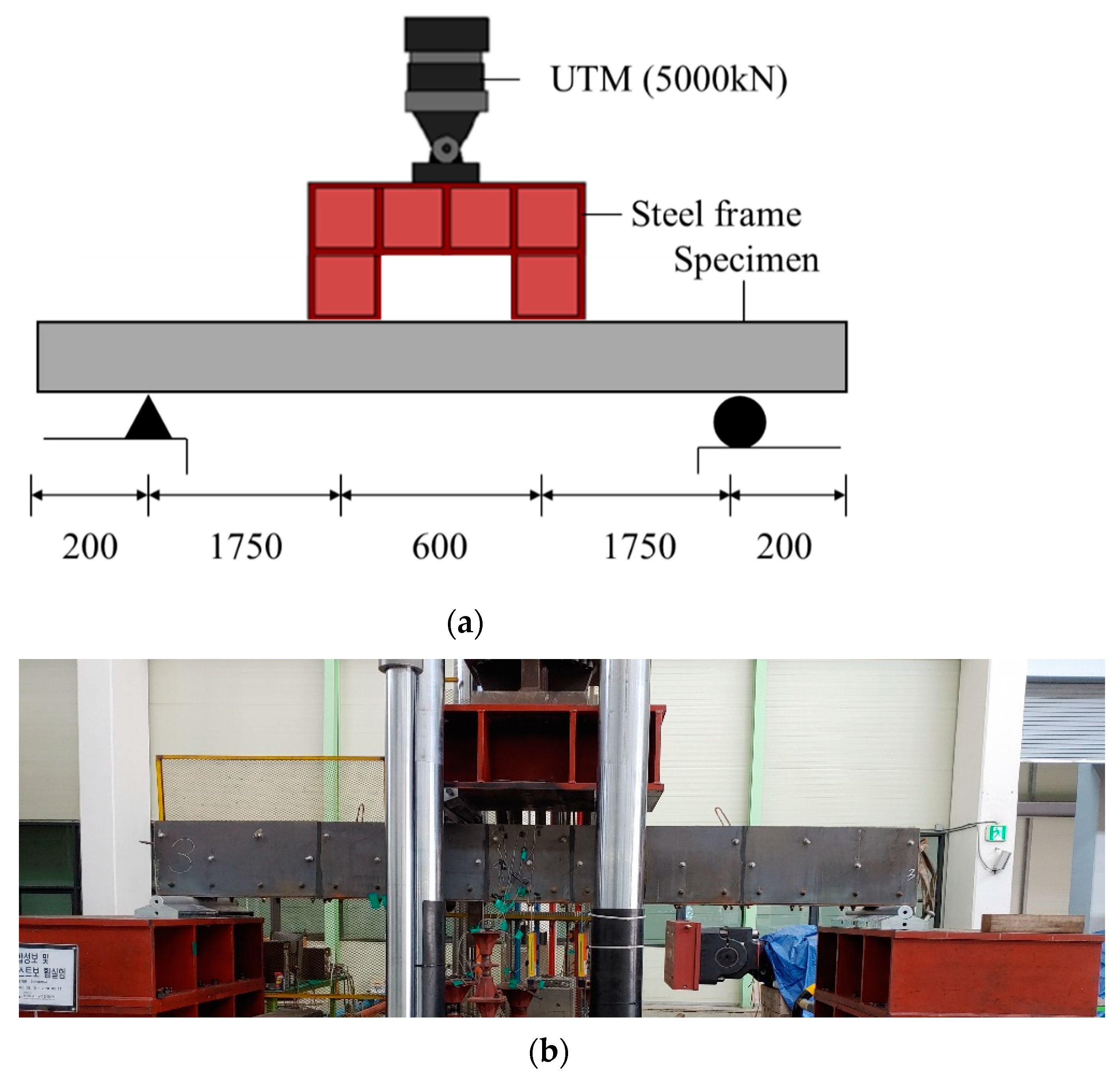 Applsci 11 02348 g009
