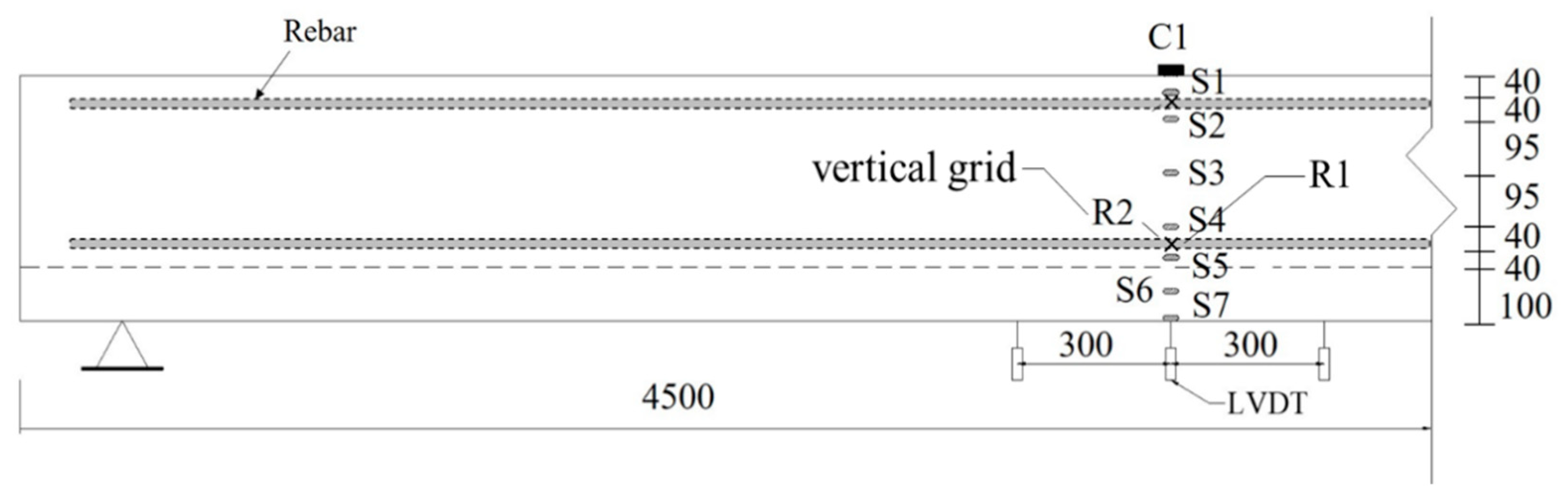Applsci 11 02348 g010