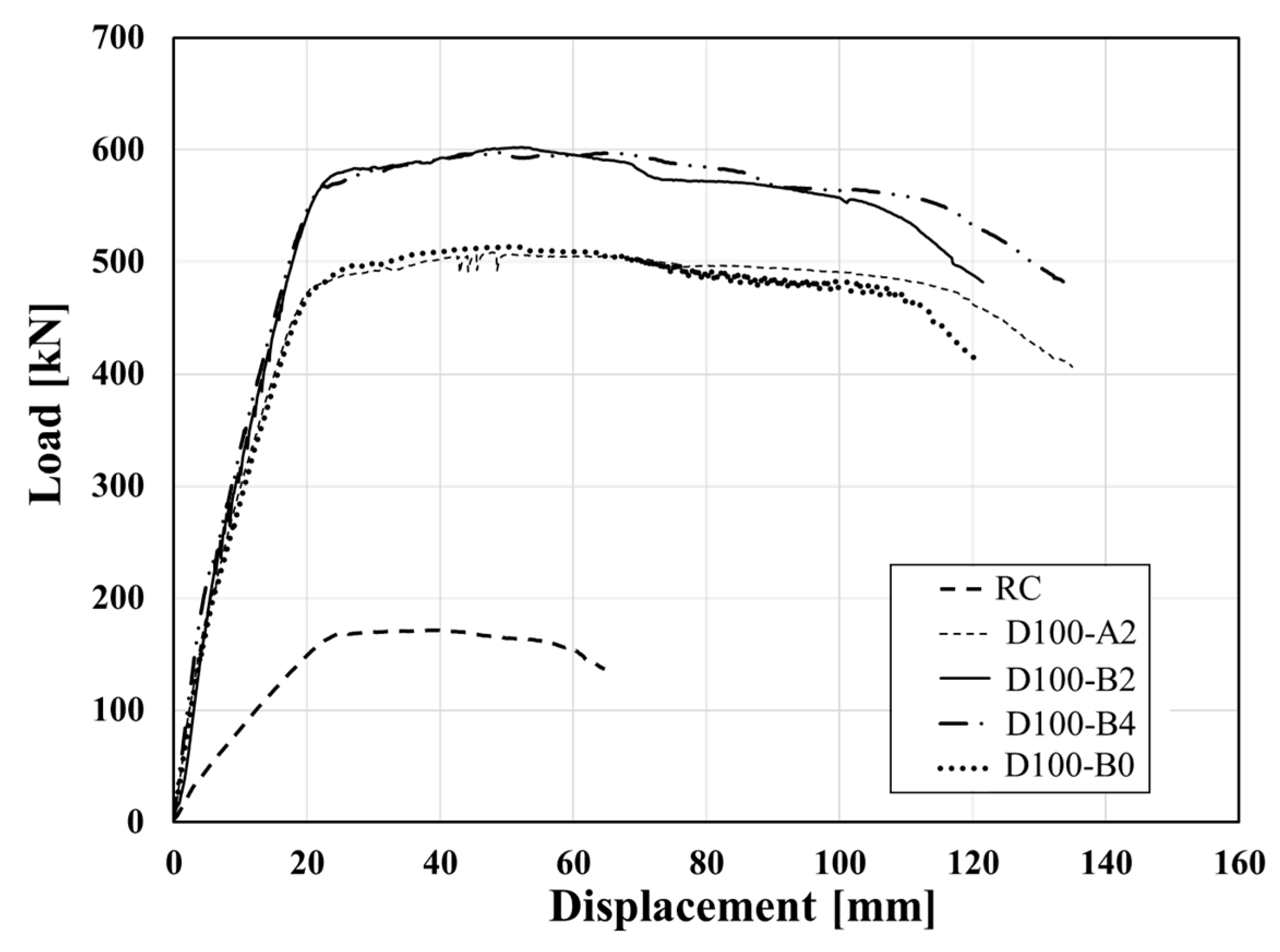 Applsci 11 02348 g014