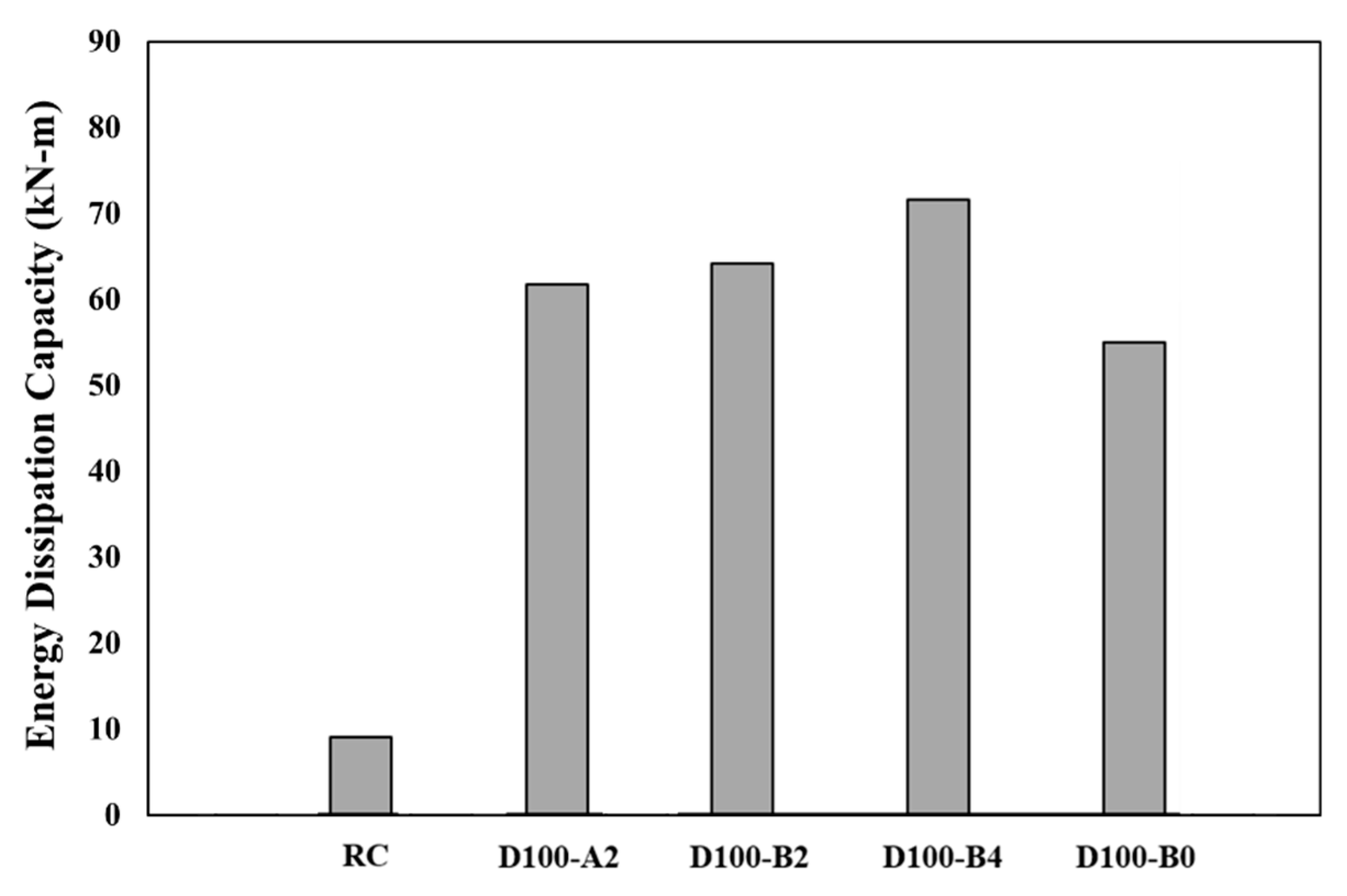 Applsci 11 02348 g017