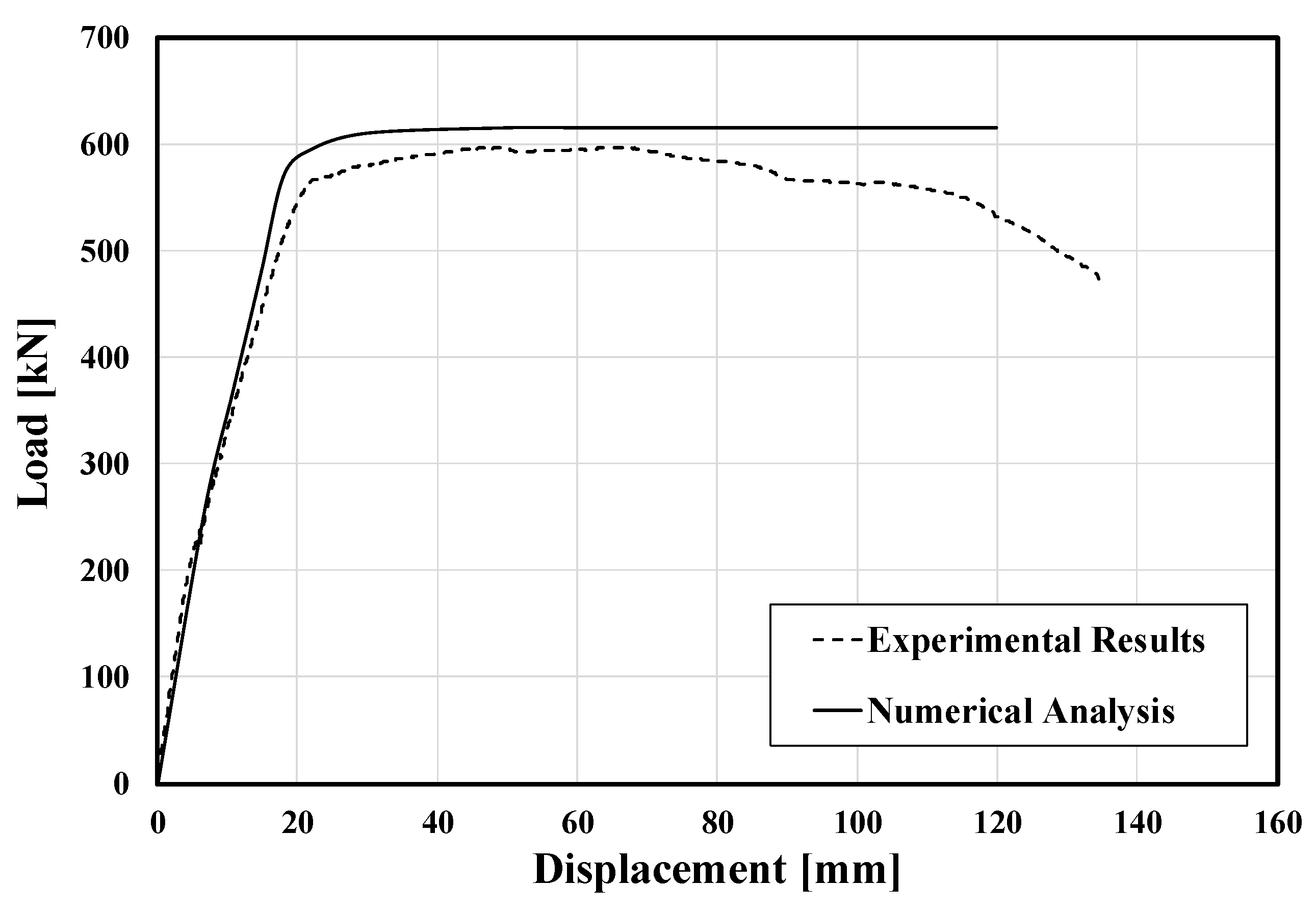 Applsci 11 02348 g018