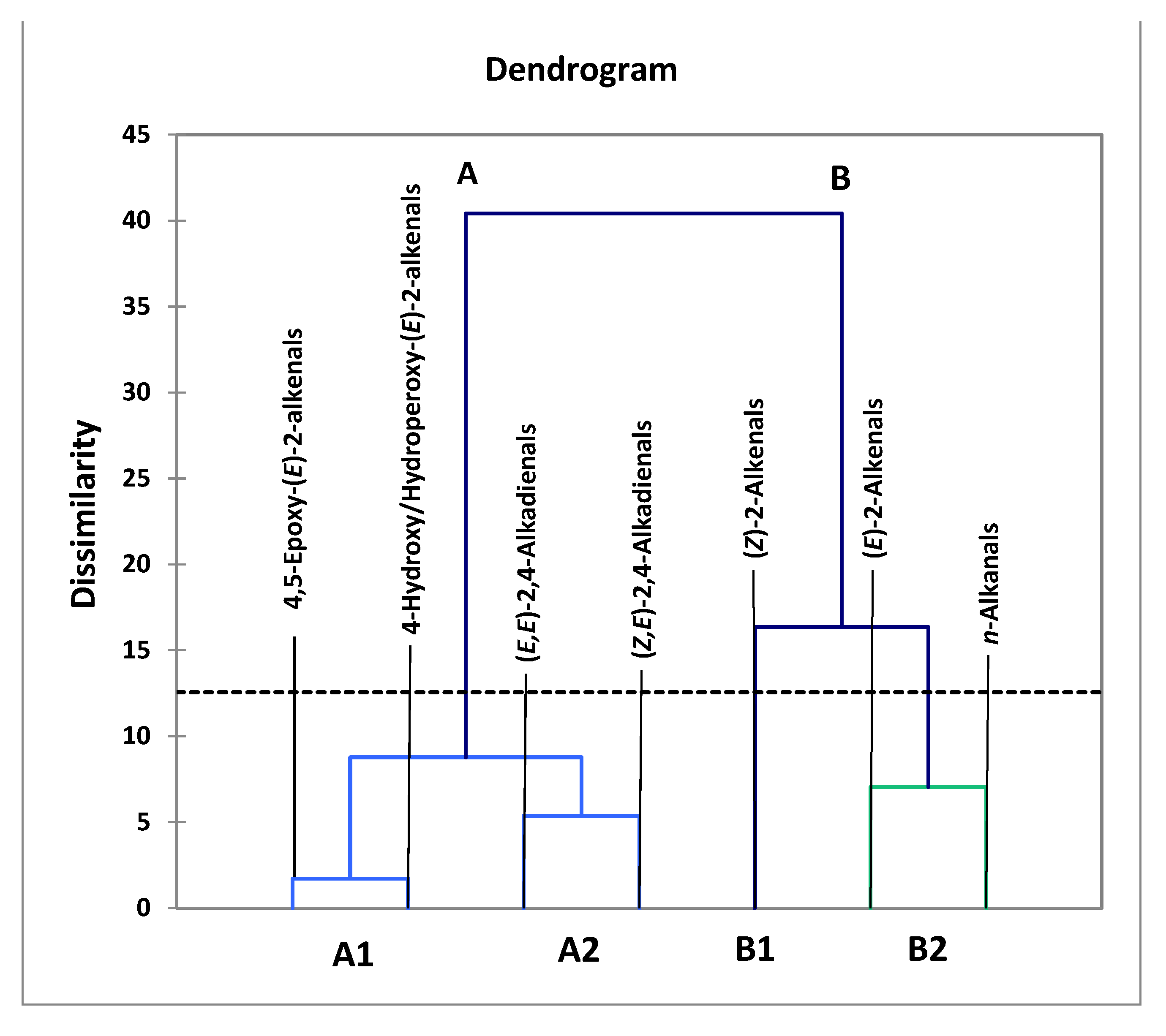 Applsci 11 02351 g004 Applsci 11 02351 g004