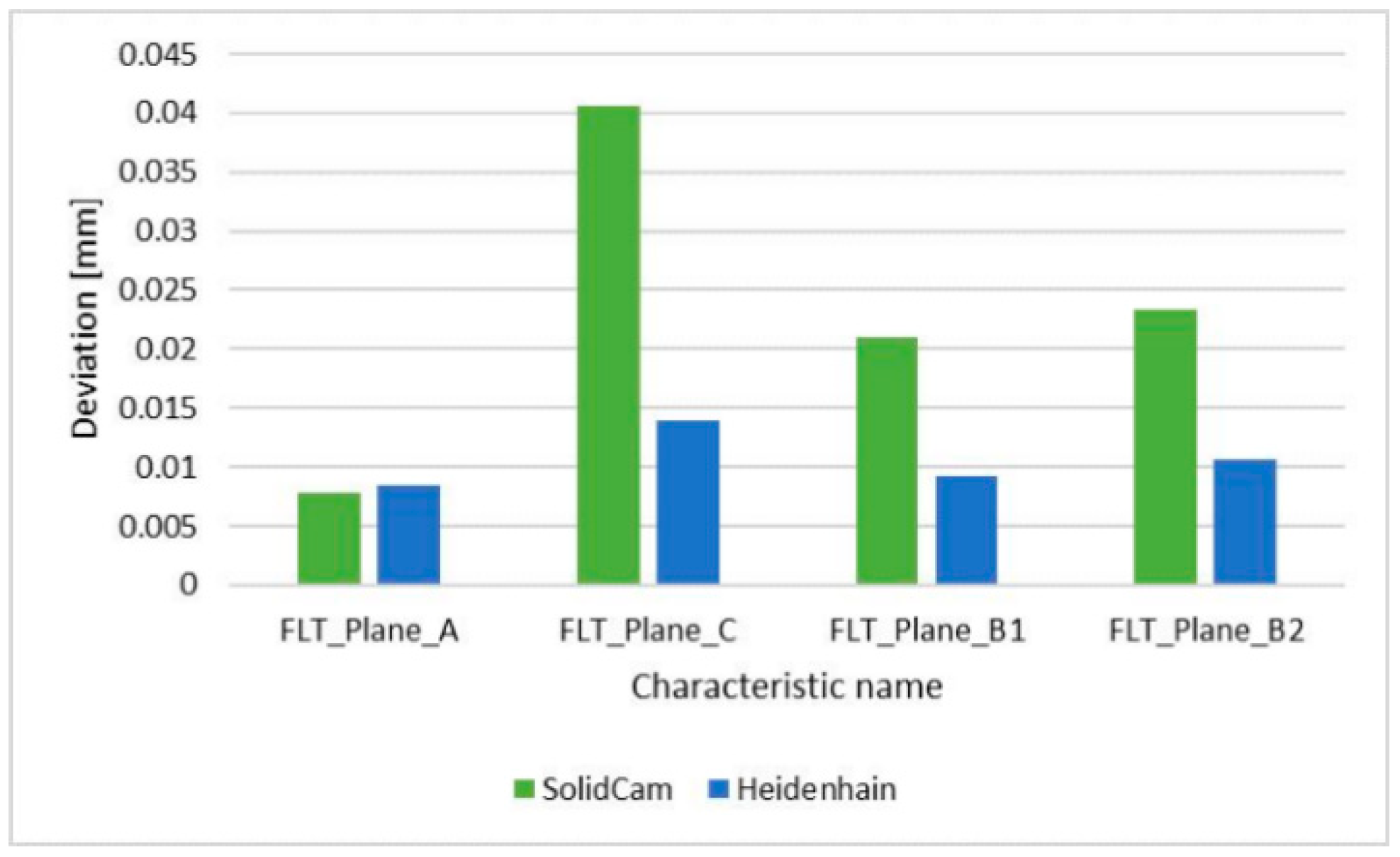 Applsci 11 02353 g004