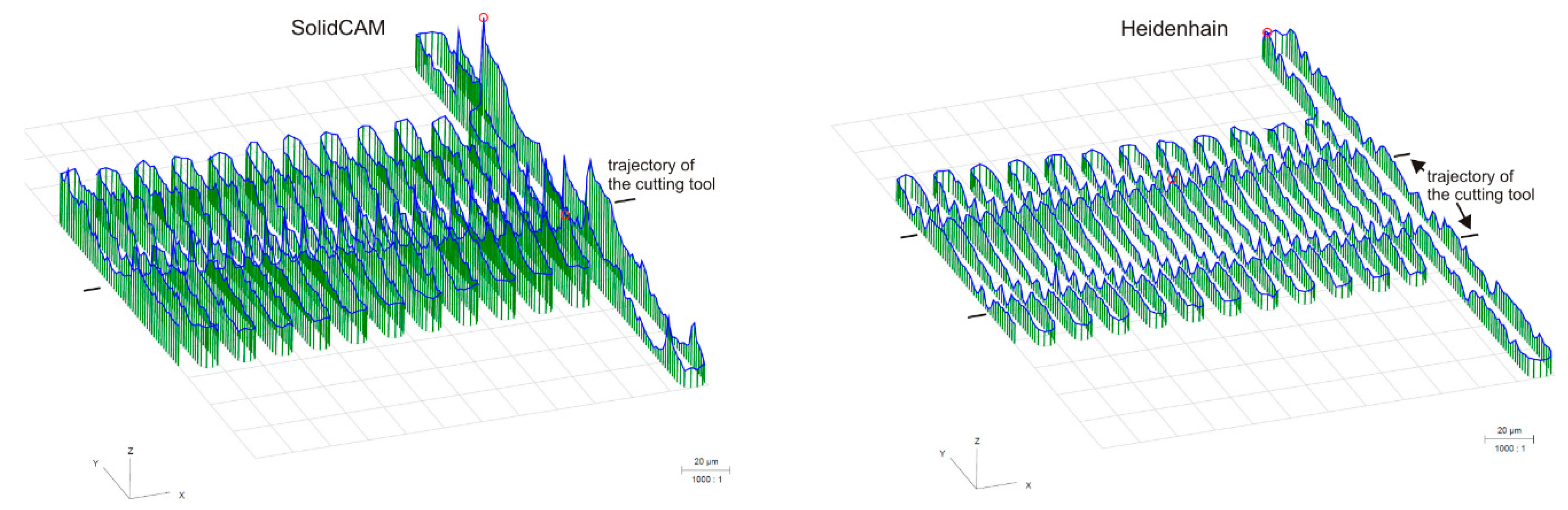 Applsci 11 02353 g005