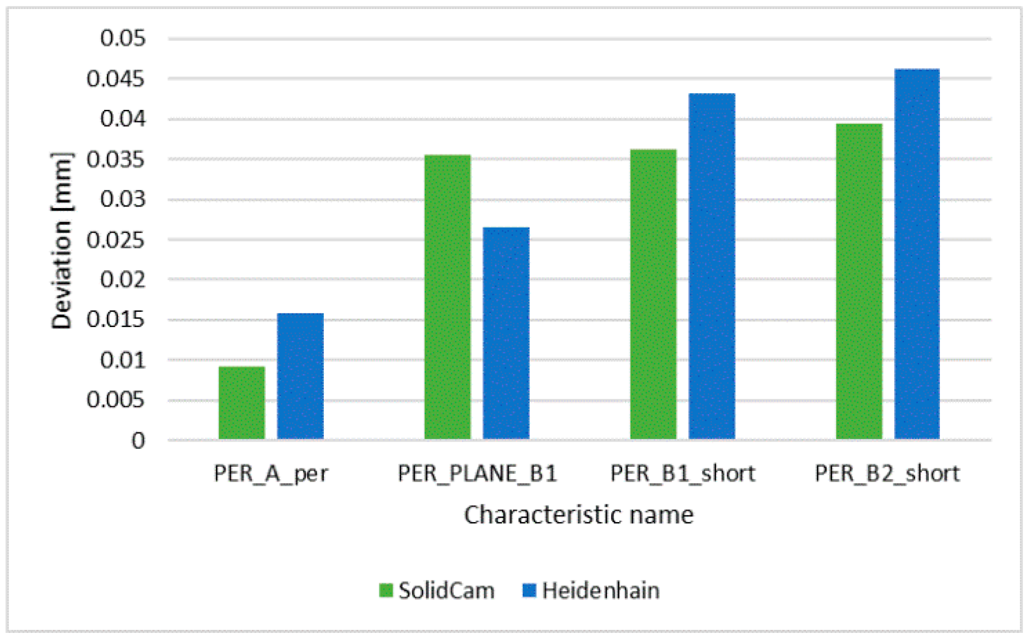 Applsci 11 02353 g007