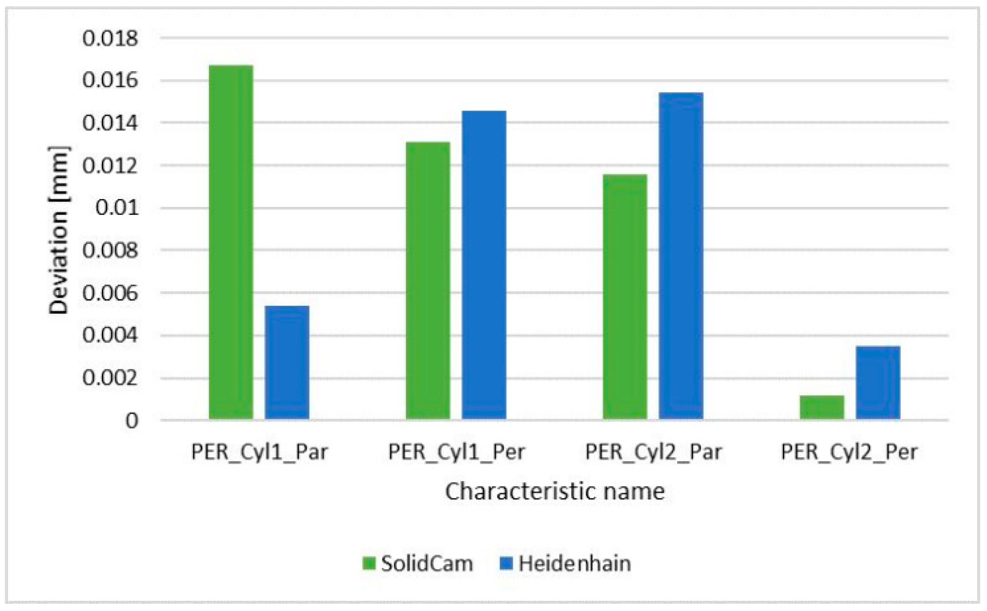 Applsci 11 02353 g008