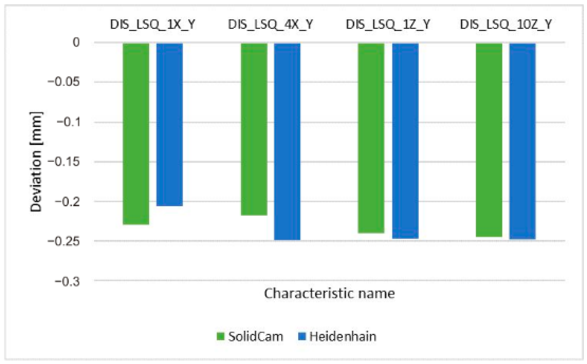 Applsci 11 02353 g011