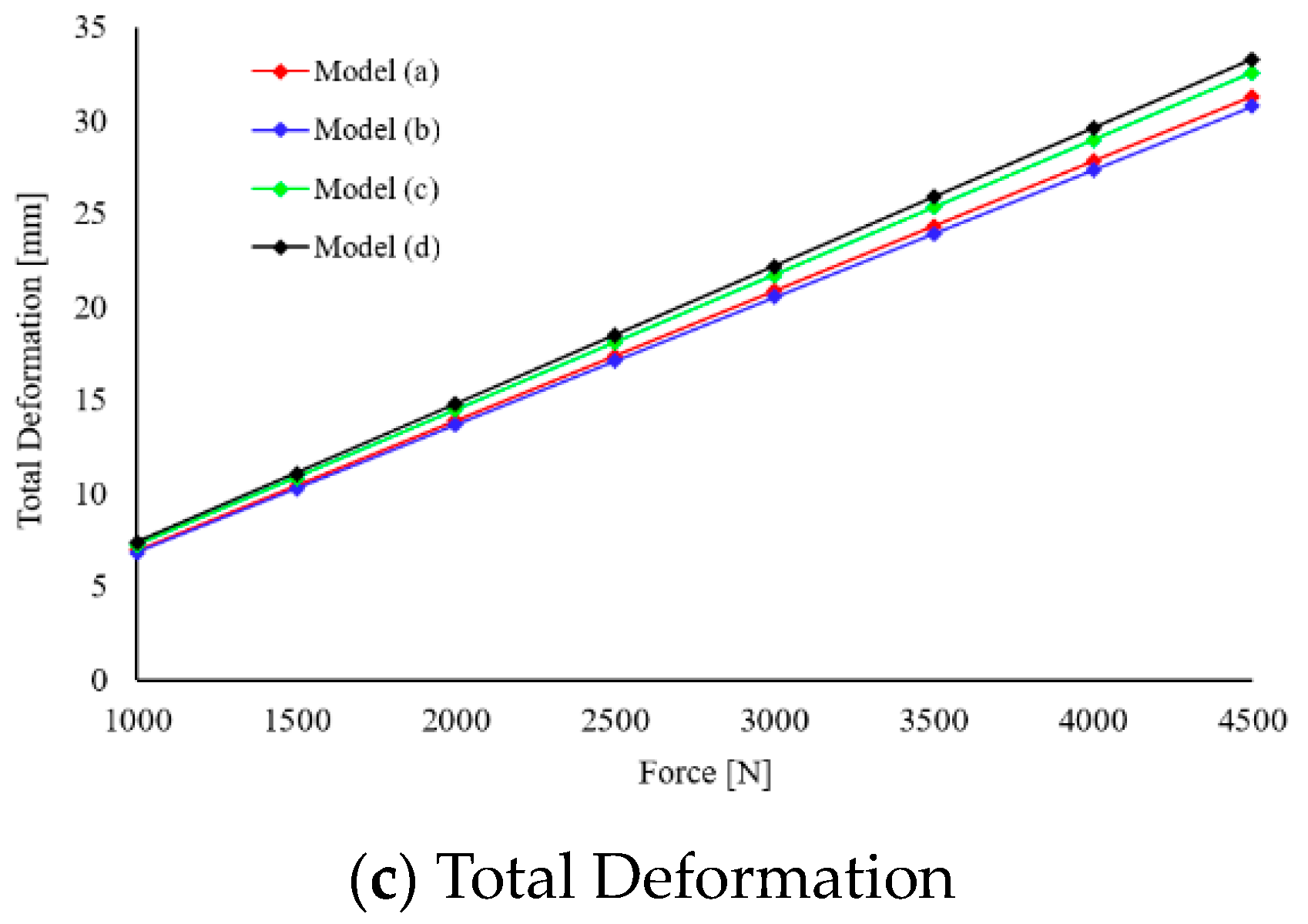 Applsci 11 02369 g011b