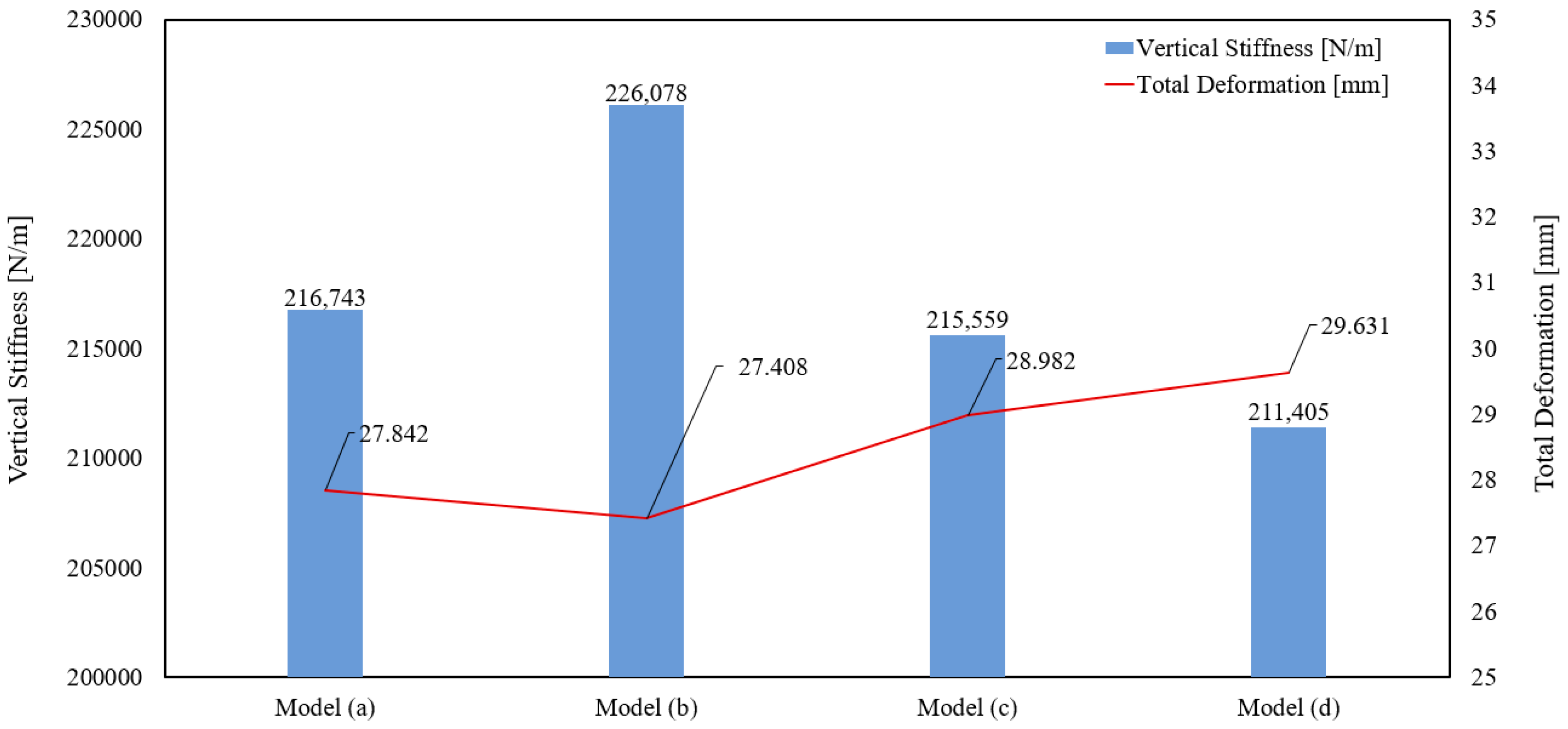 Applsci 11 02369 g012