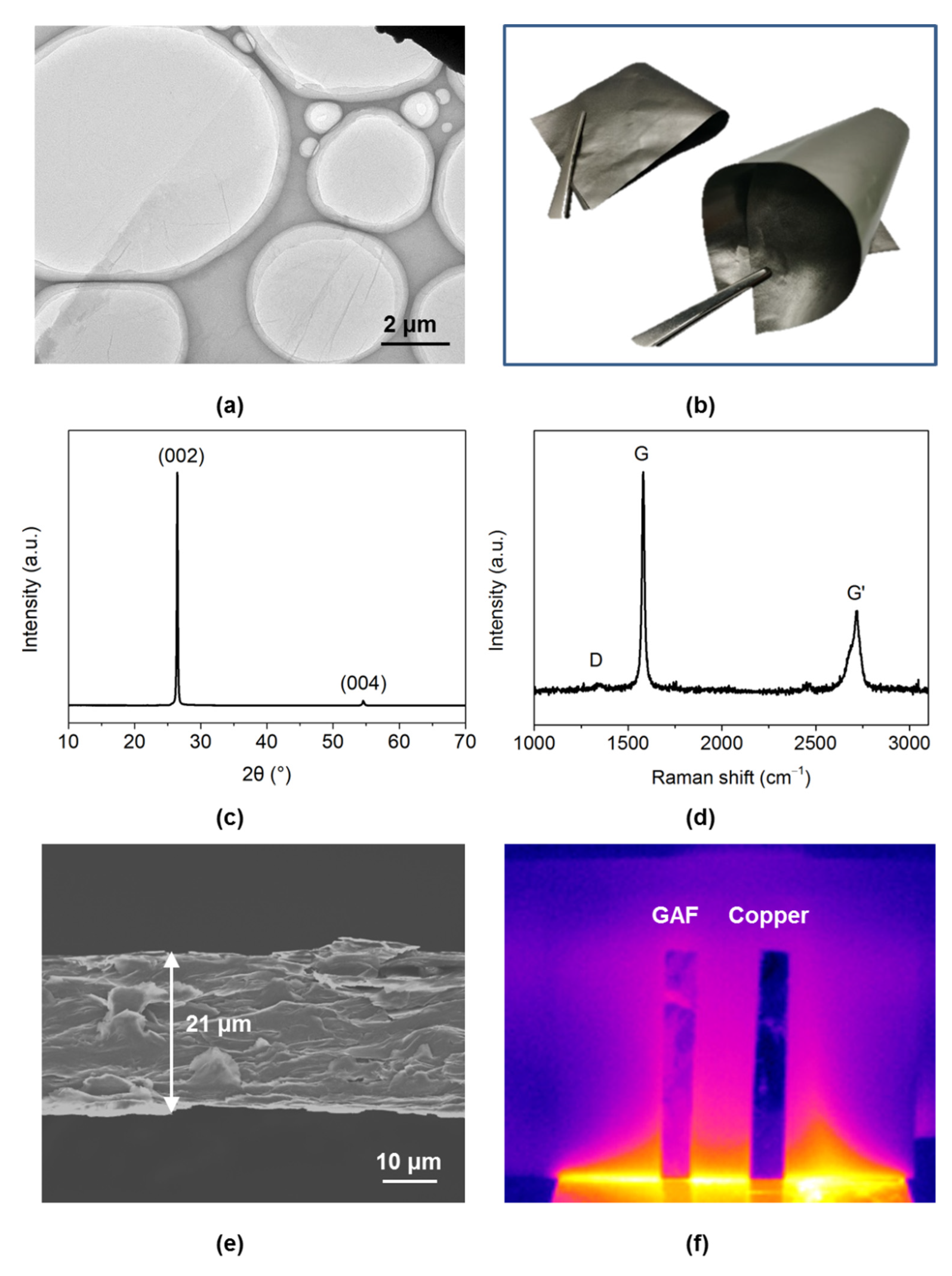 Applsci 11 02382 g001