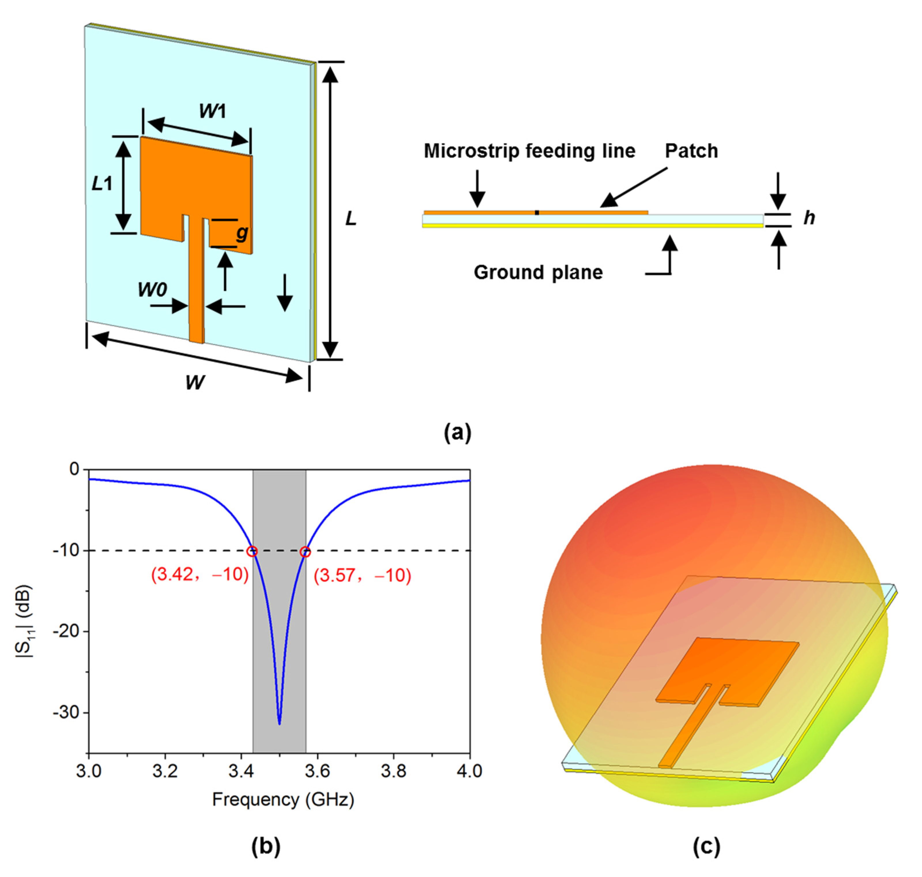 Applsci 11 02382 g002
