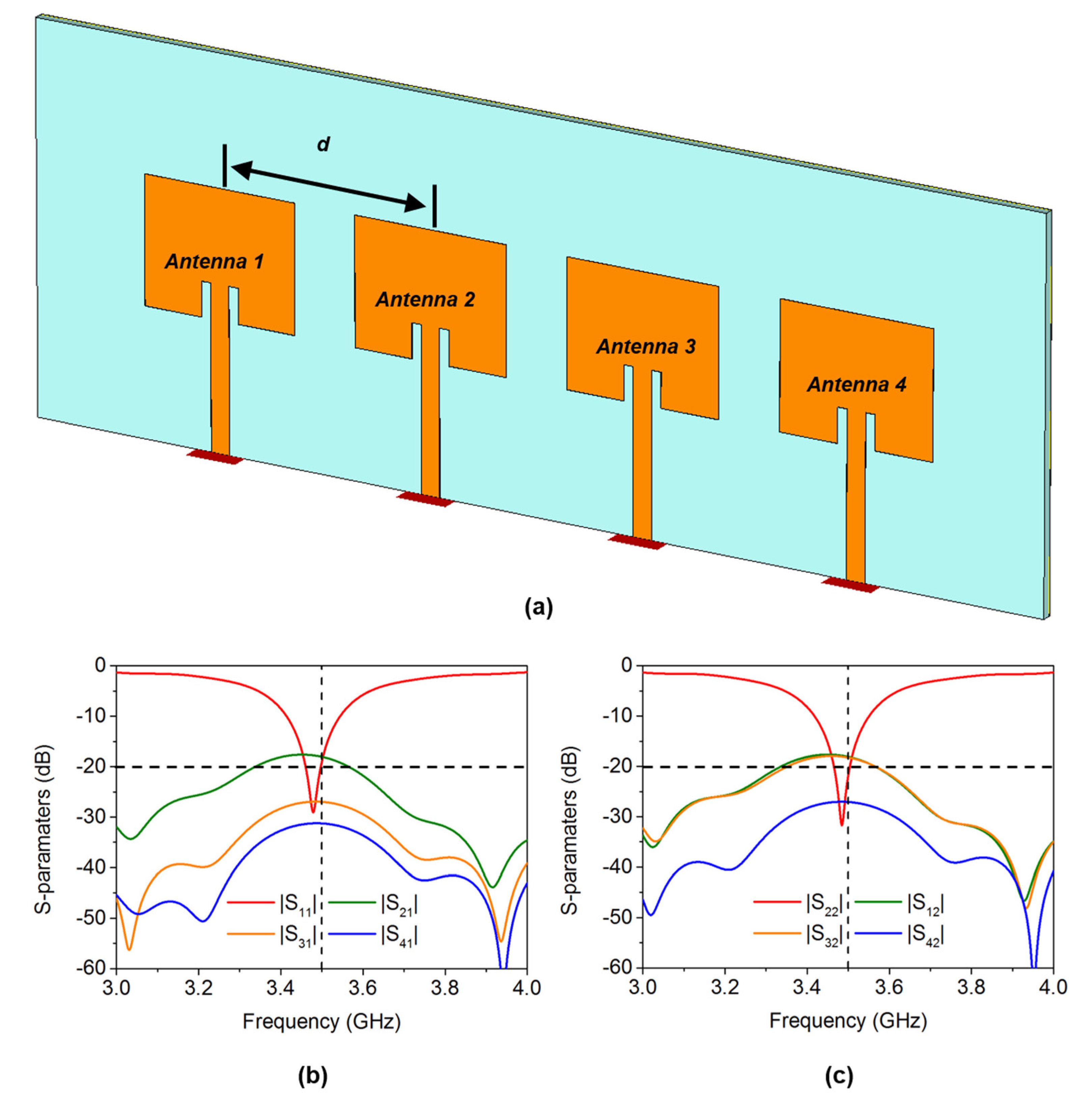 Applsci 11 02382 g003