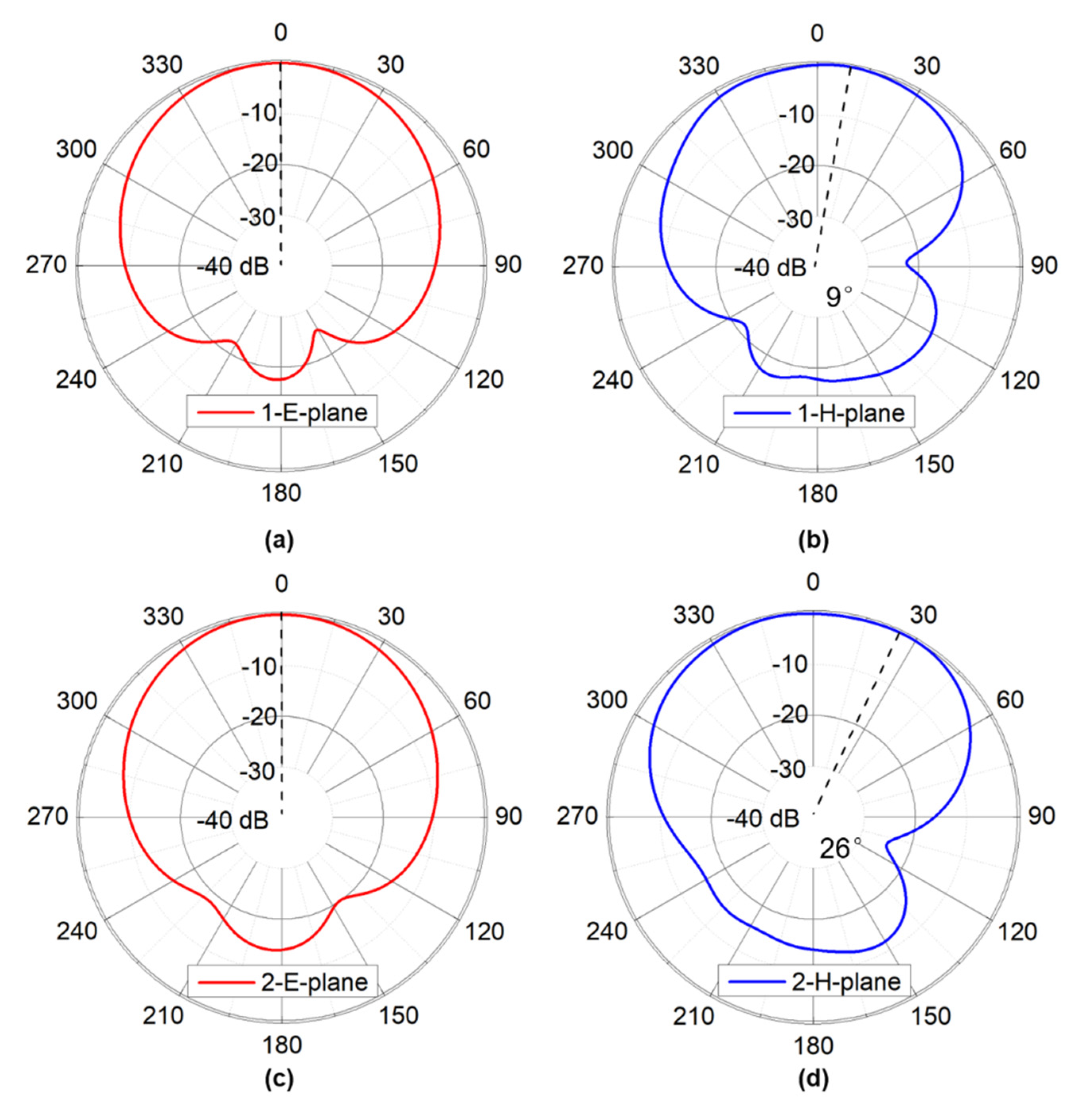 Applsci 11 02382 g004