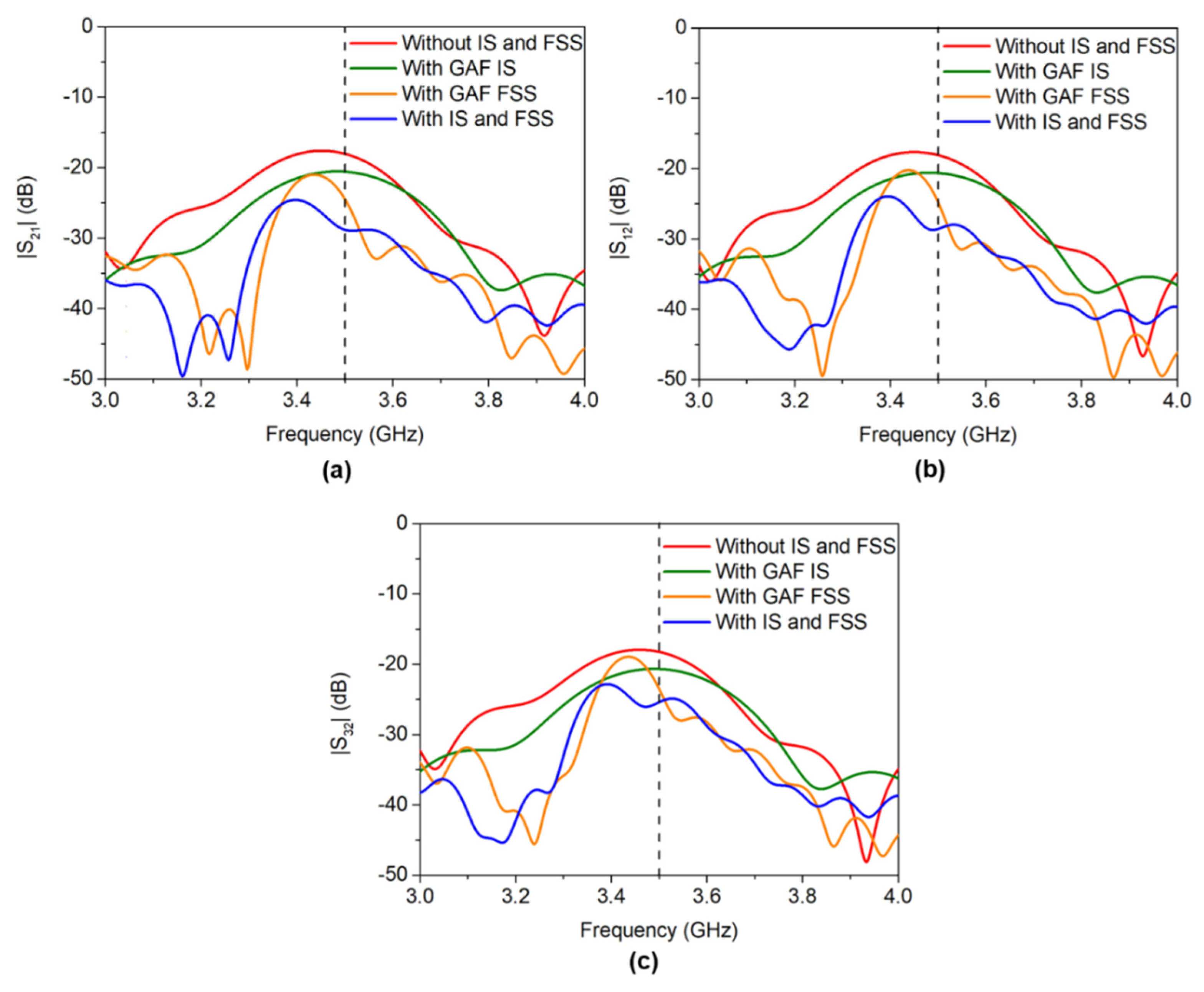 Applsci 11 02382 g006
