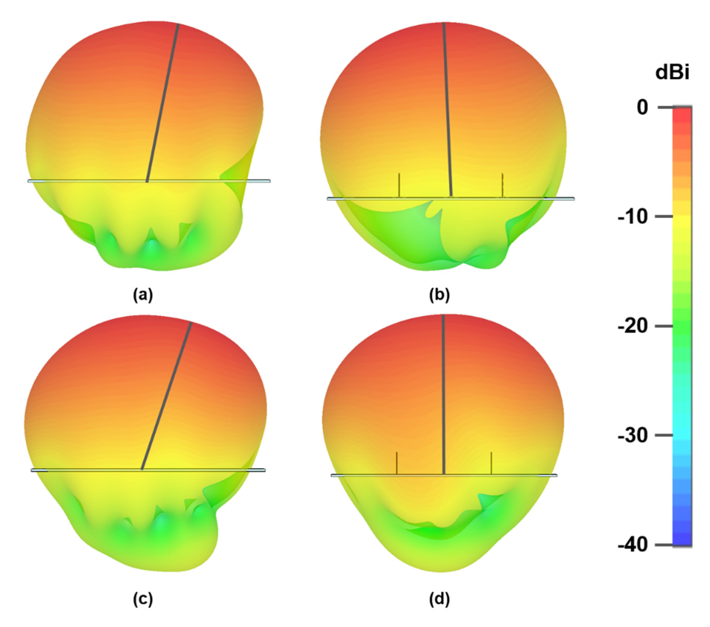 Applsci 11 02382 g008