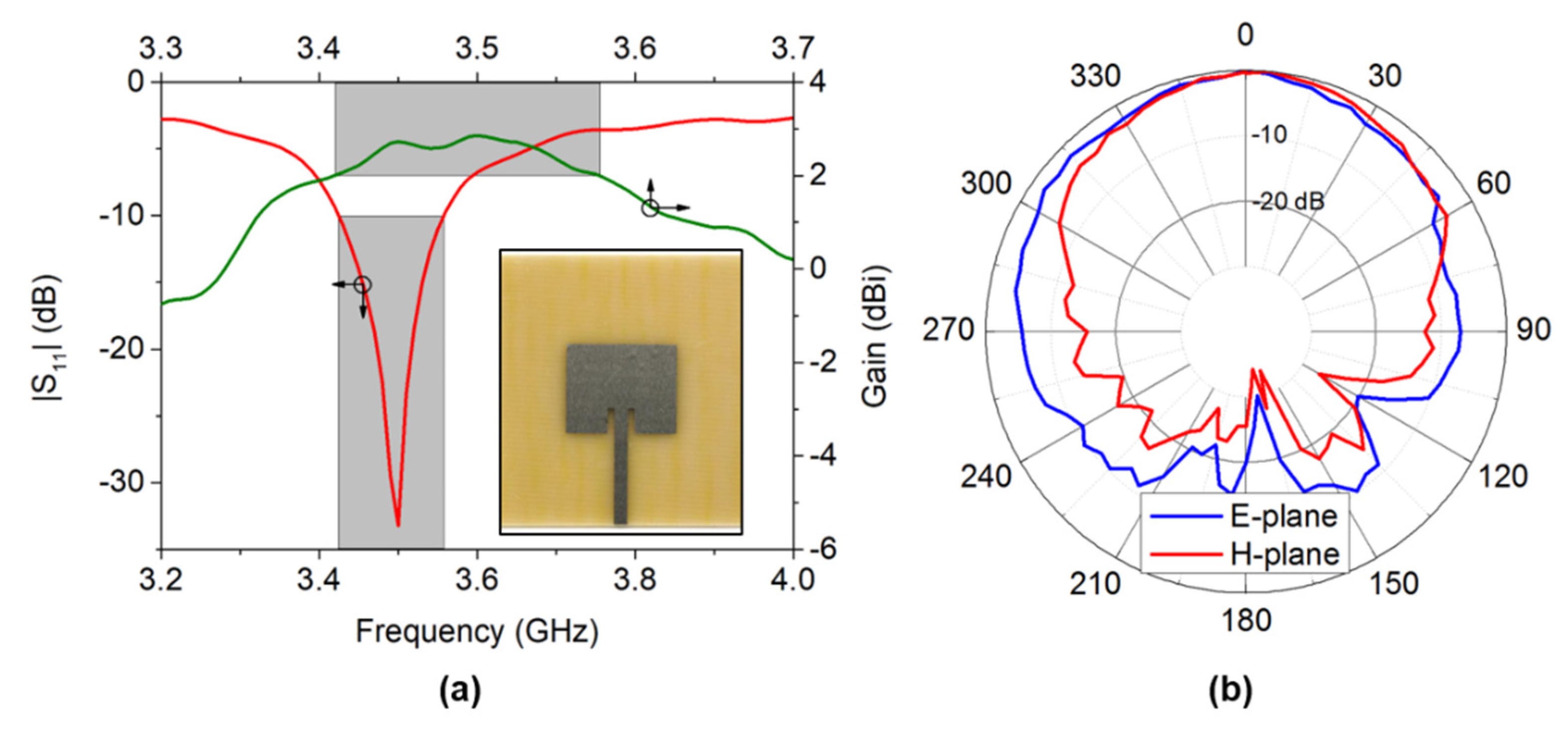 Applsci 11 02382 g009