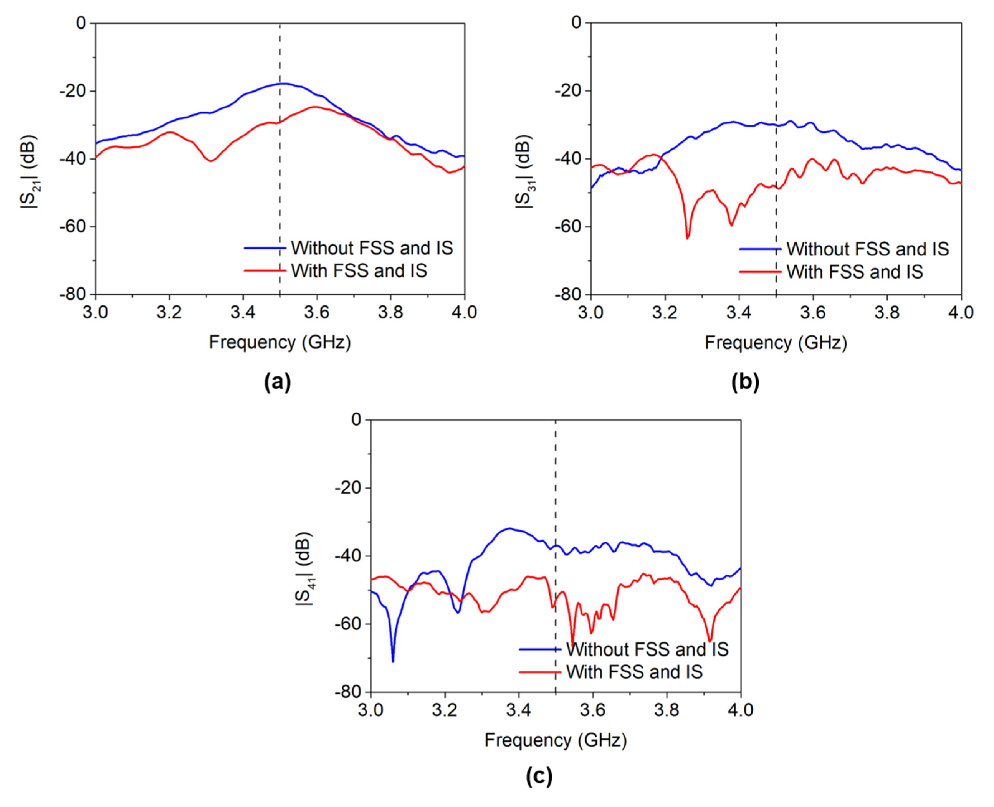 Applsci 11 02382 g011