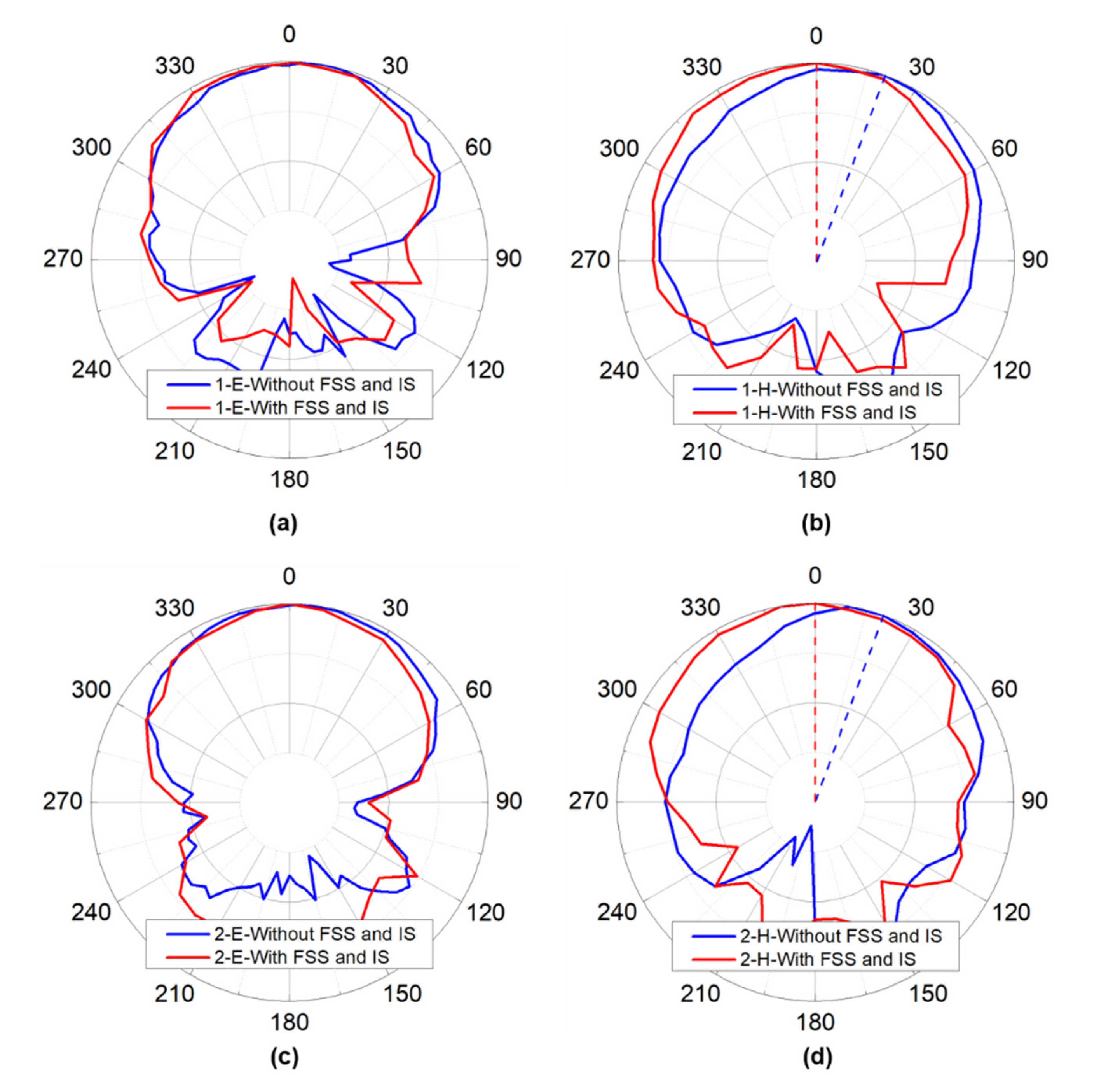 Applsci 11 02382 g012
