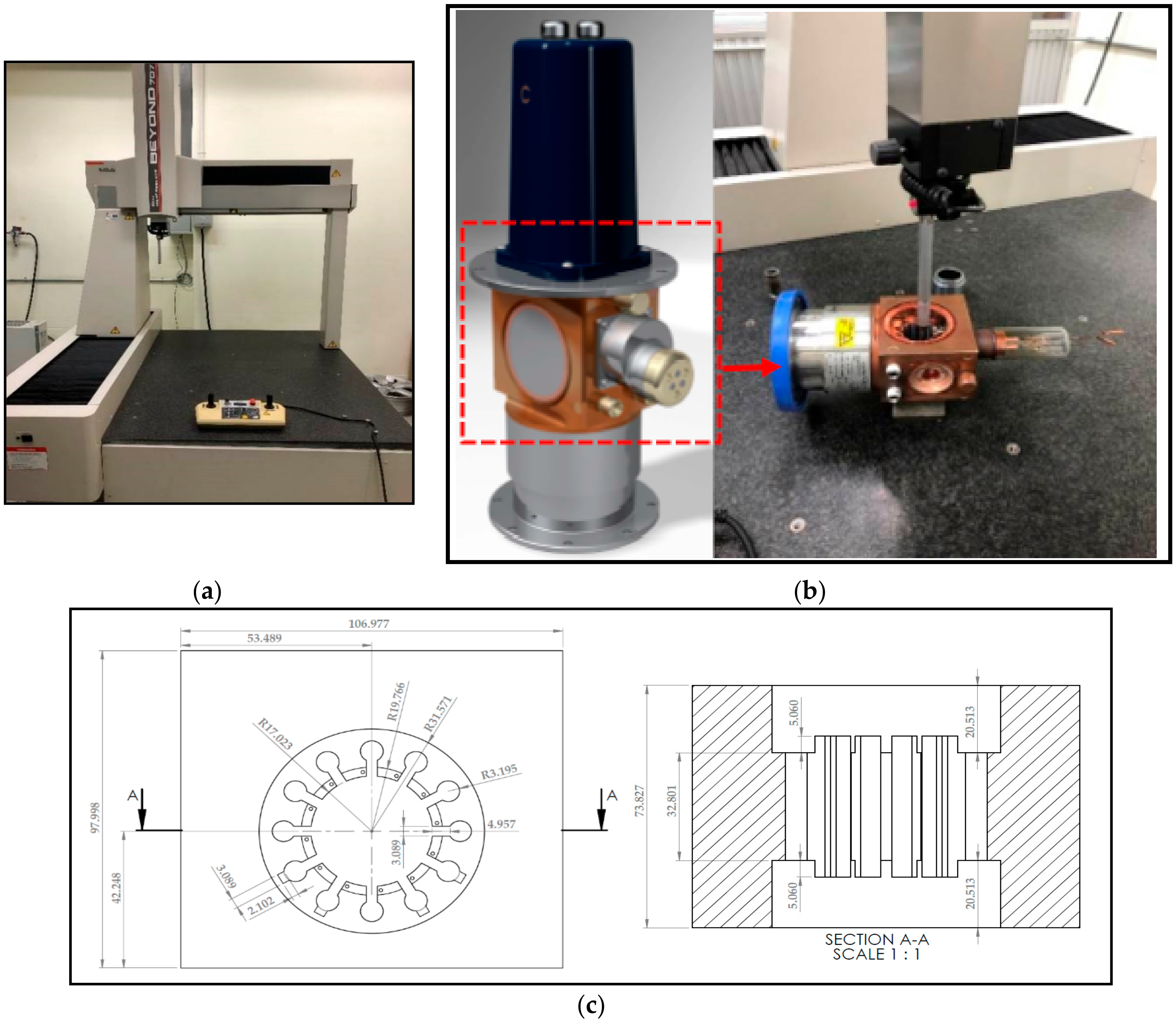 Applsci 11 02384 g002