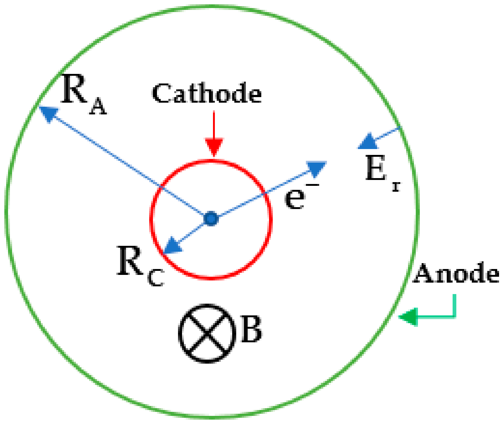 Applsci 11 02384 g003