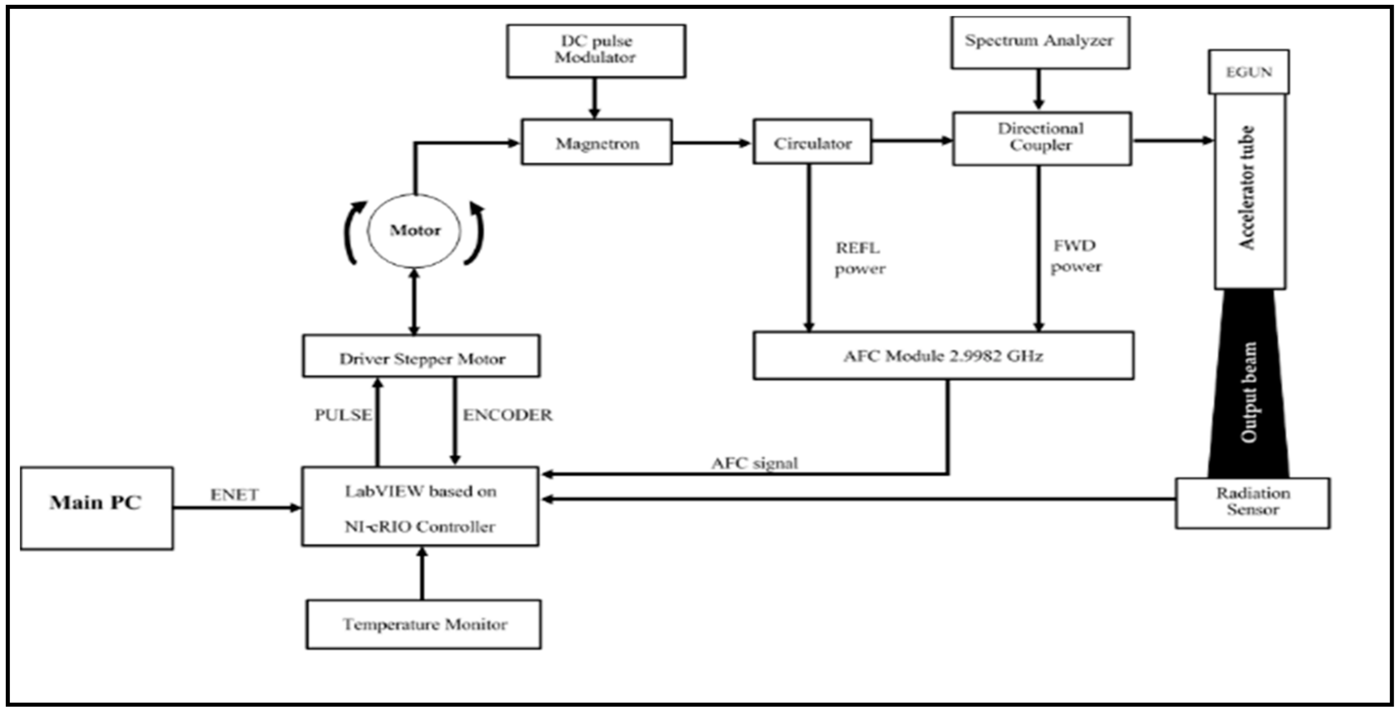 Applsci 11 02384 g010