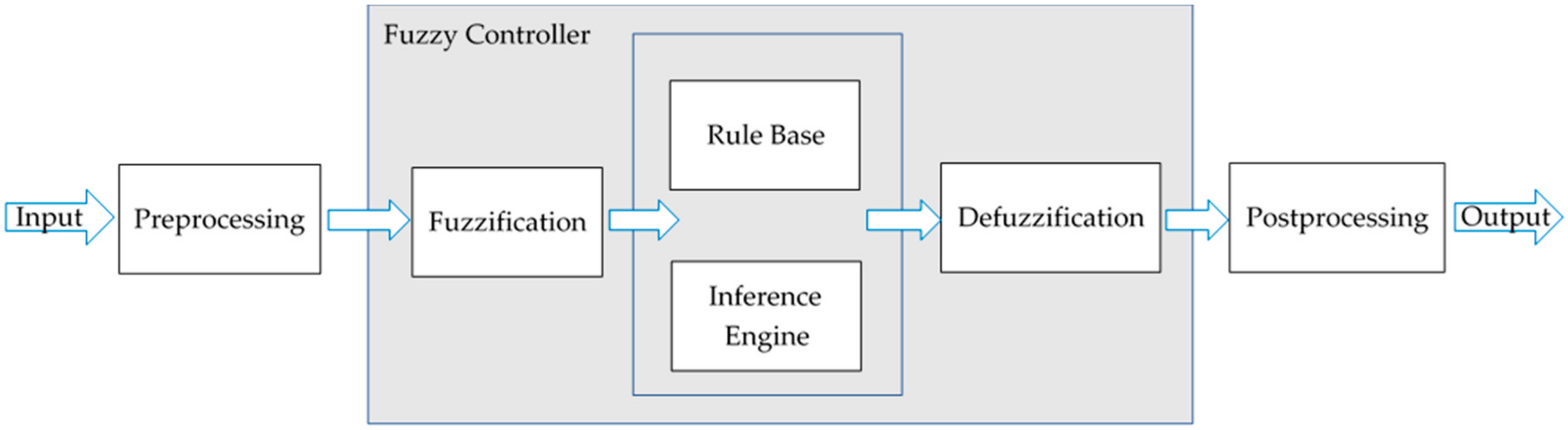 Applsci 11 02384 g011