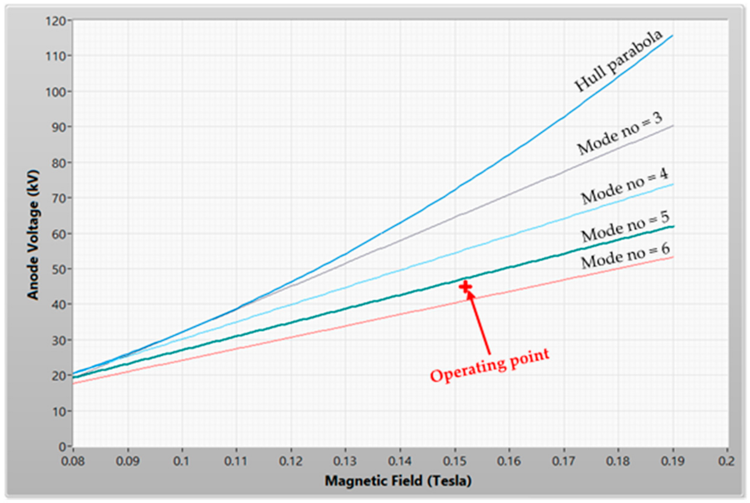 Applsci 11 02384 g014