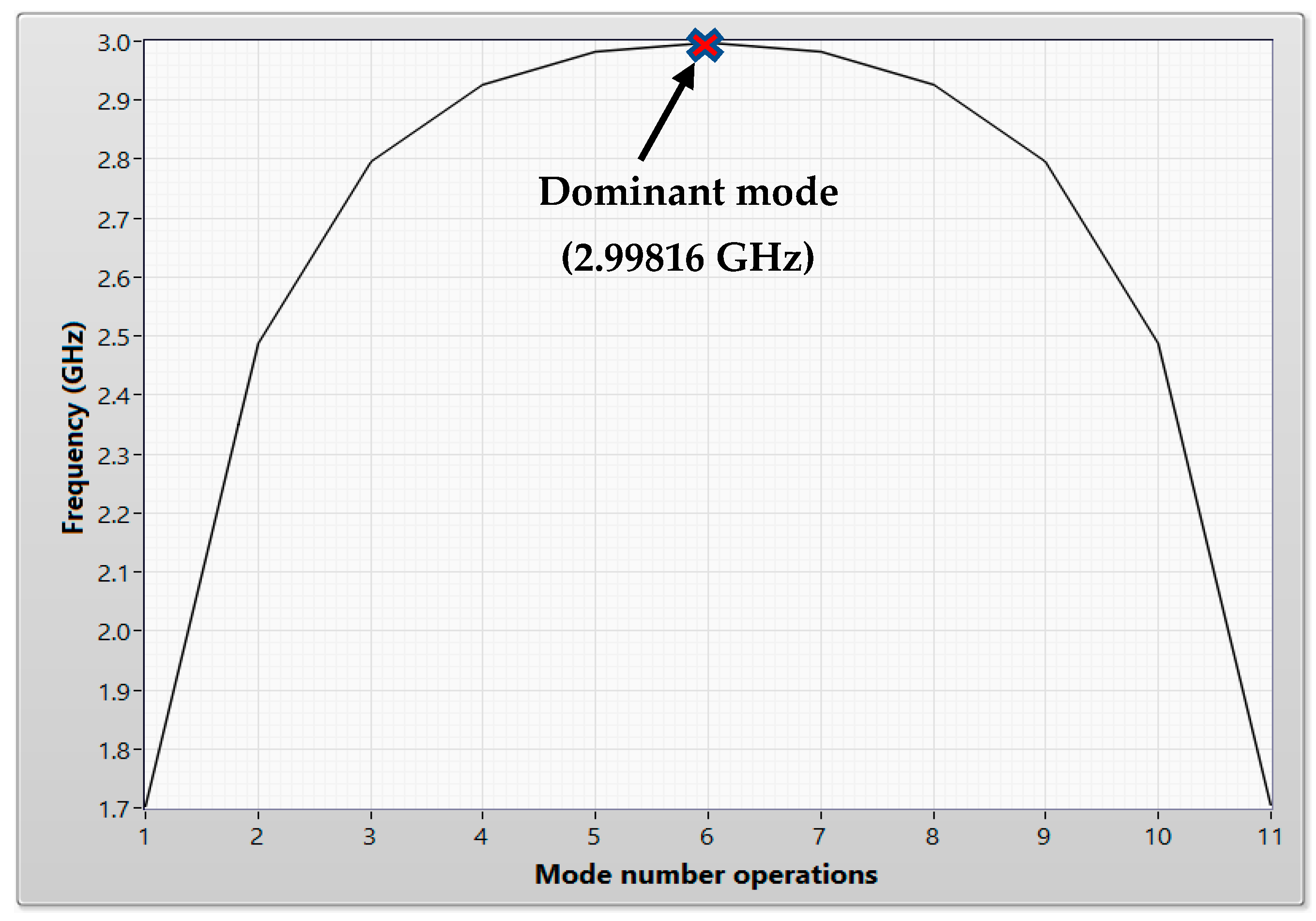 Applsci 11 02384 g015