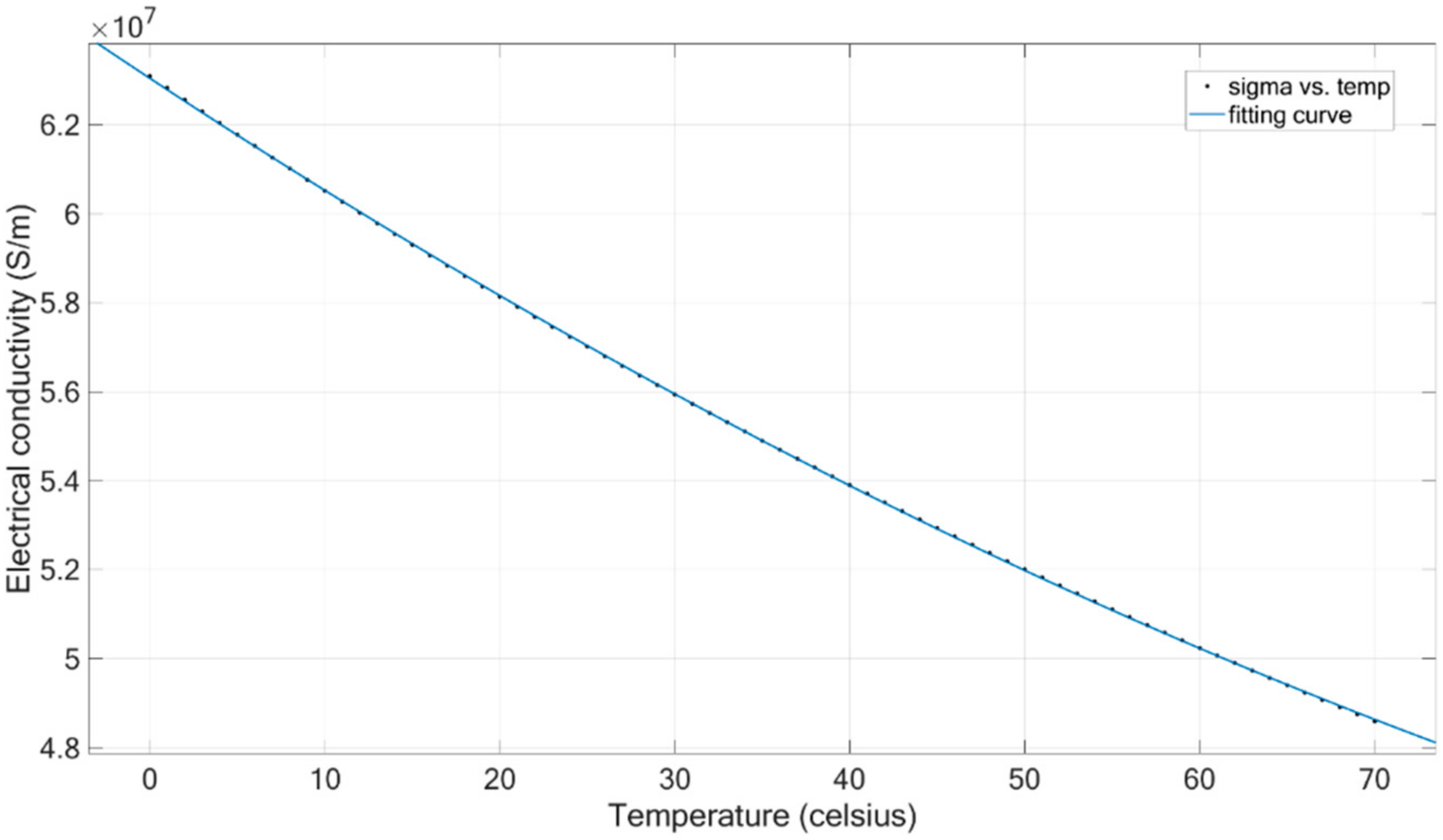 Applsci 11 02384 g016