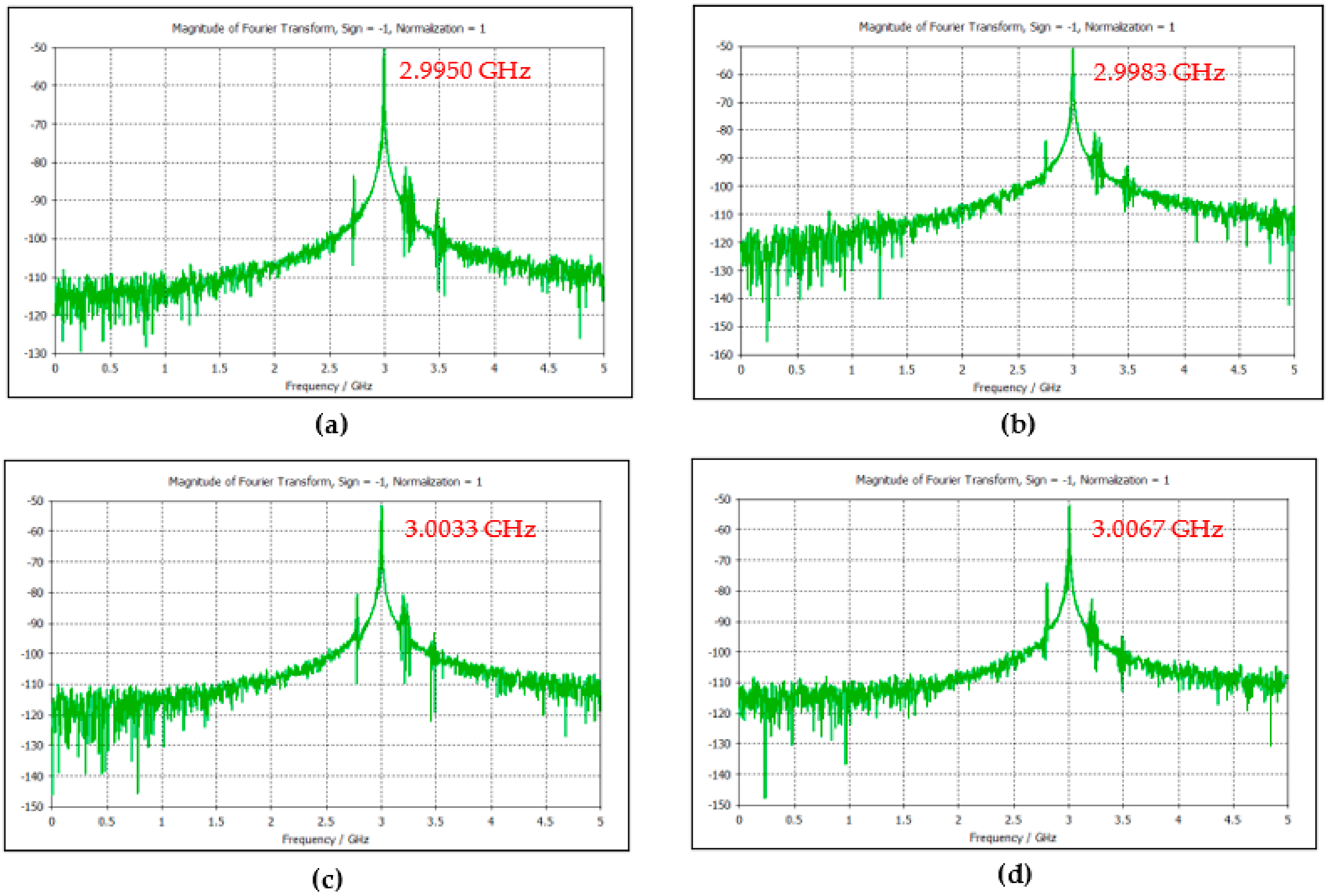 Applsci 11 02384 g018