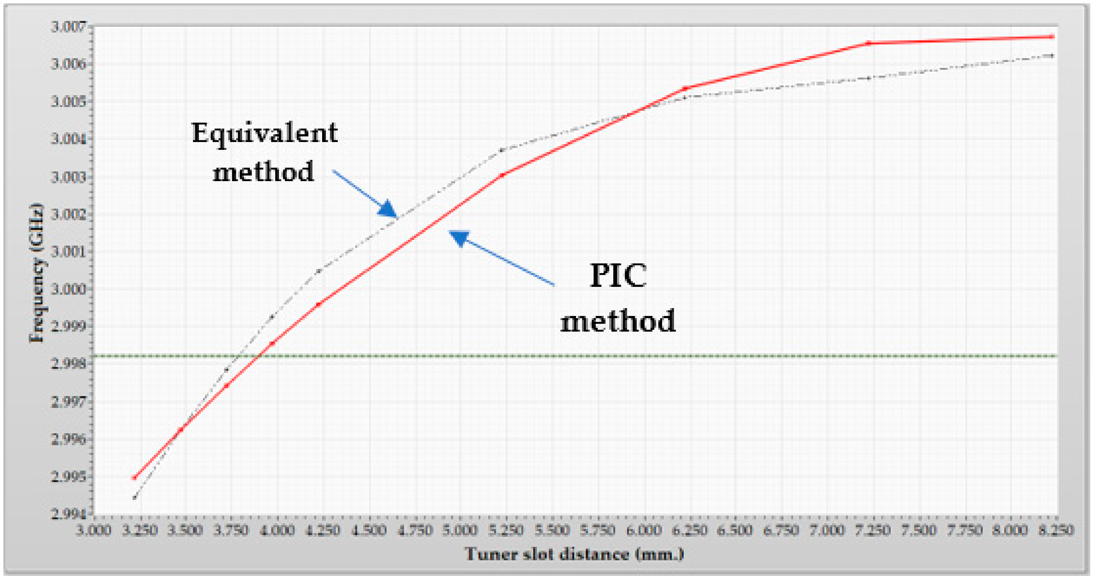 Applsci 11 02384 g019