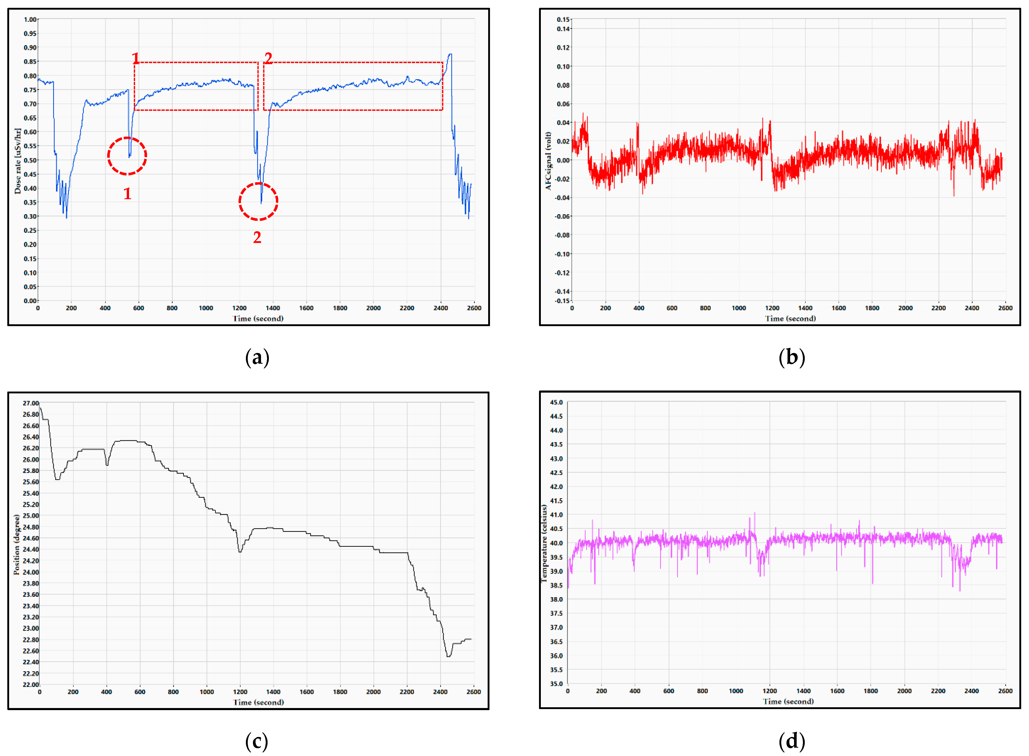 Applsci 11 02384 g021