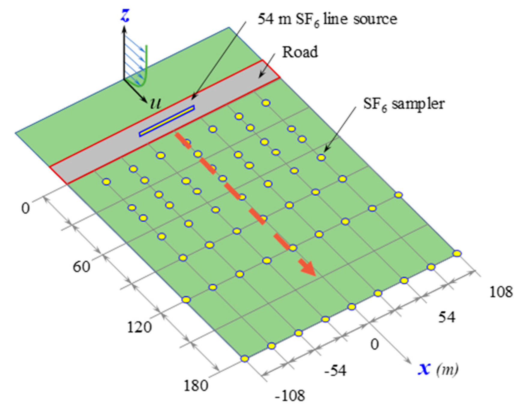 Applsci 11 02391 g003