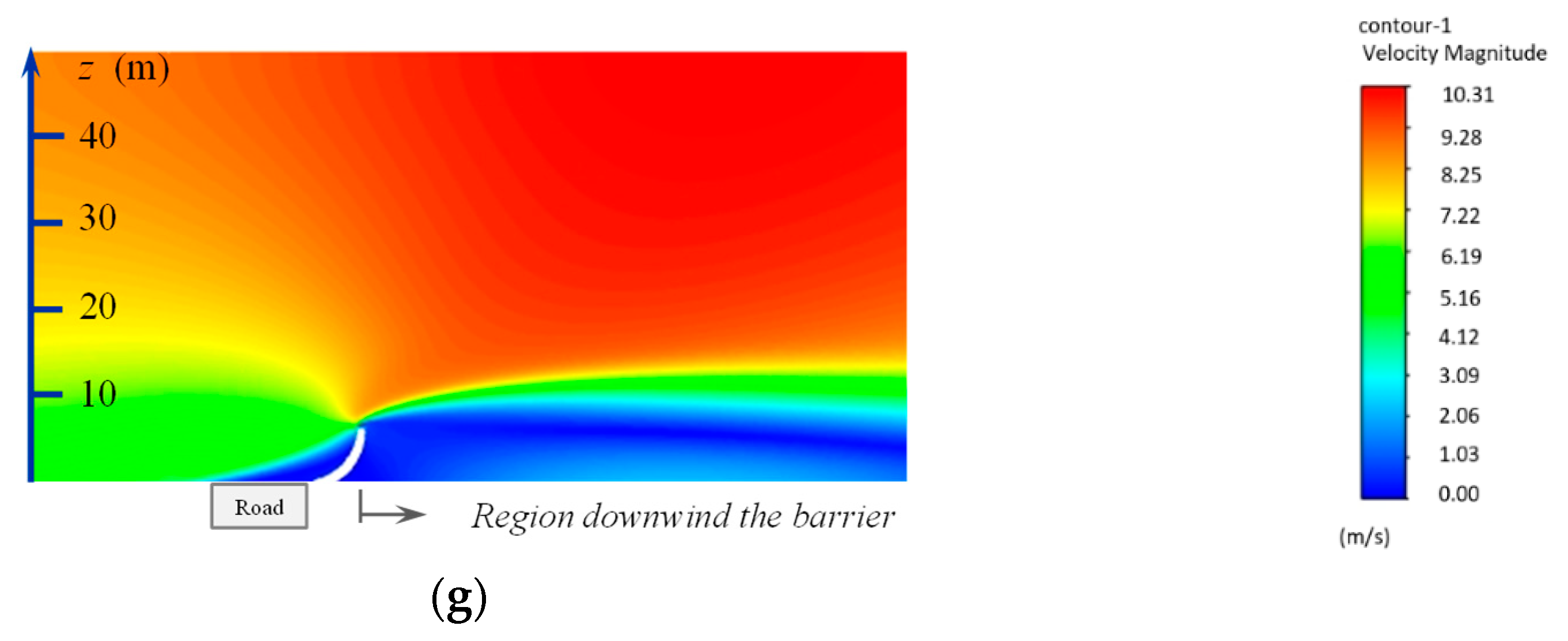 Applsci 11 02391 g005b