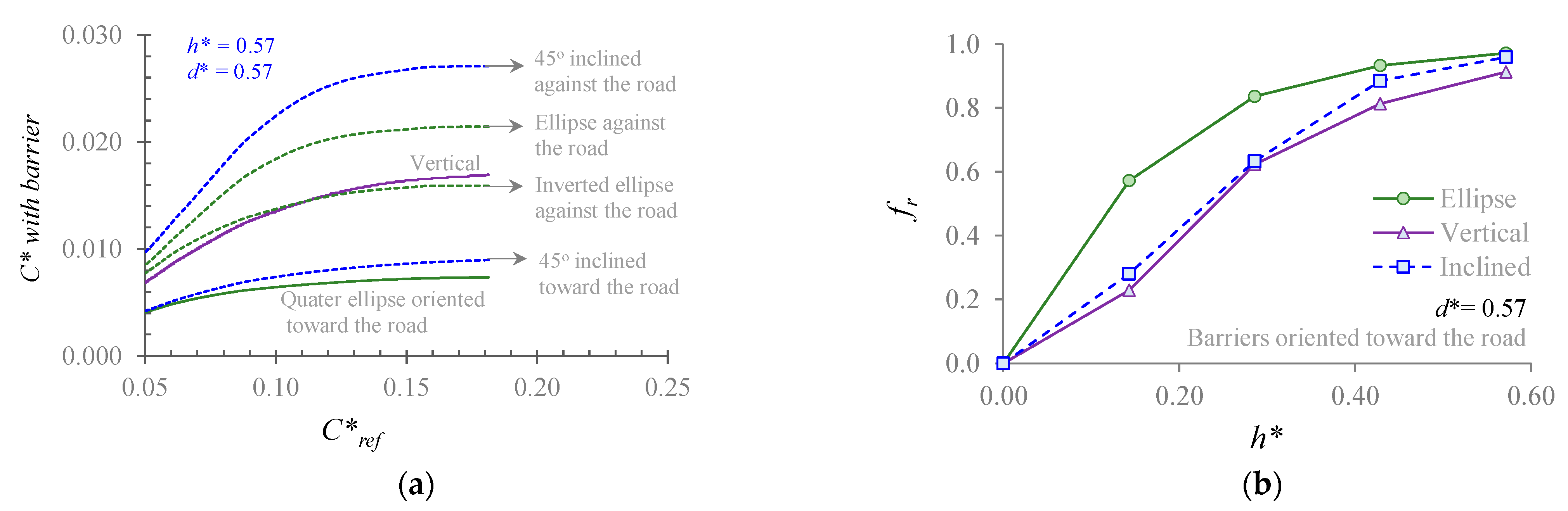 Applsci 11 02391 g008