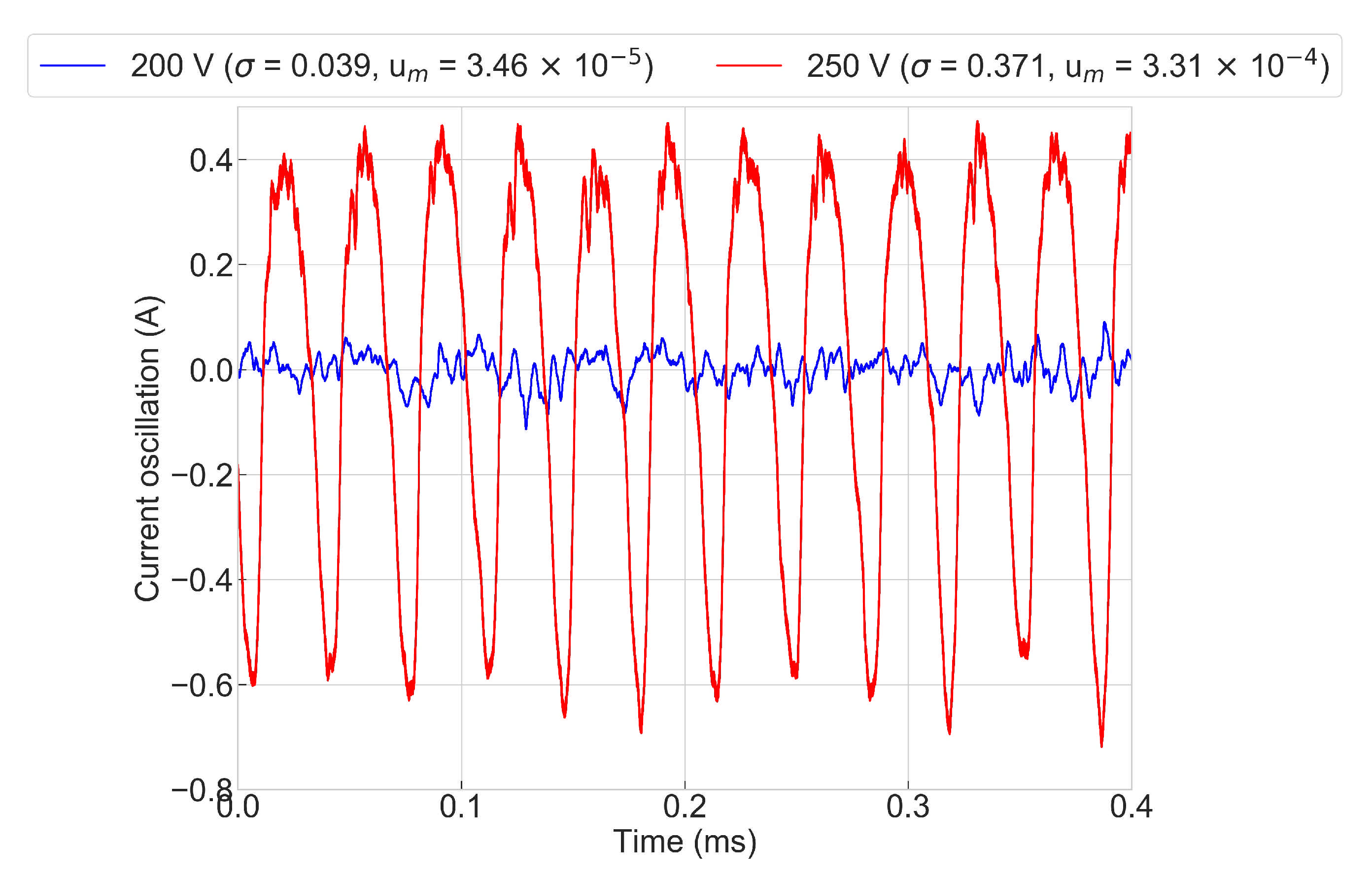 Applsci 11 02419 g003