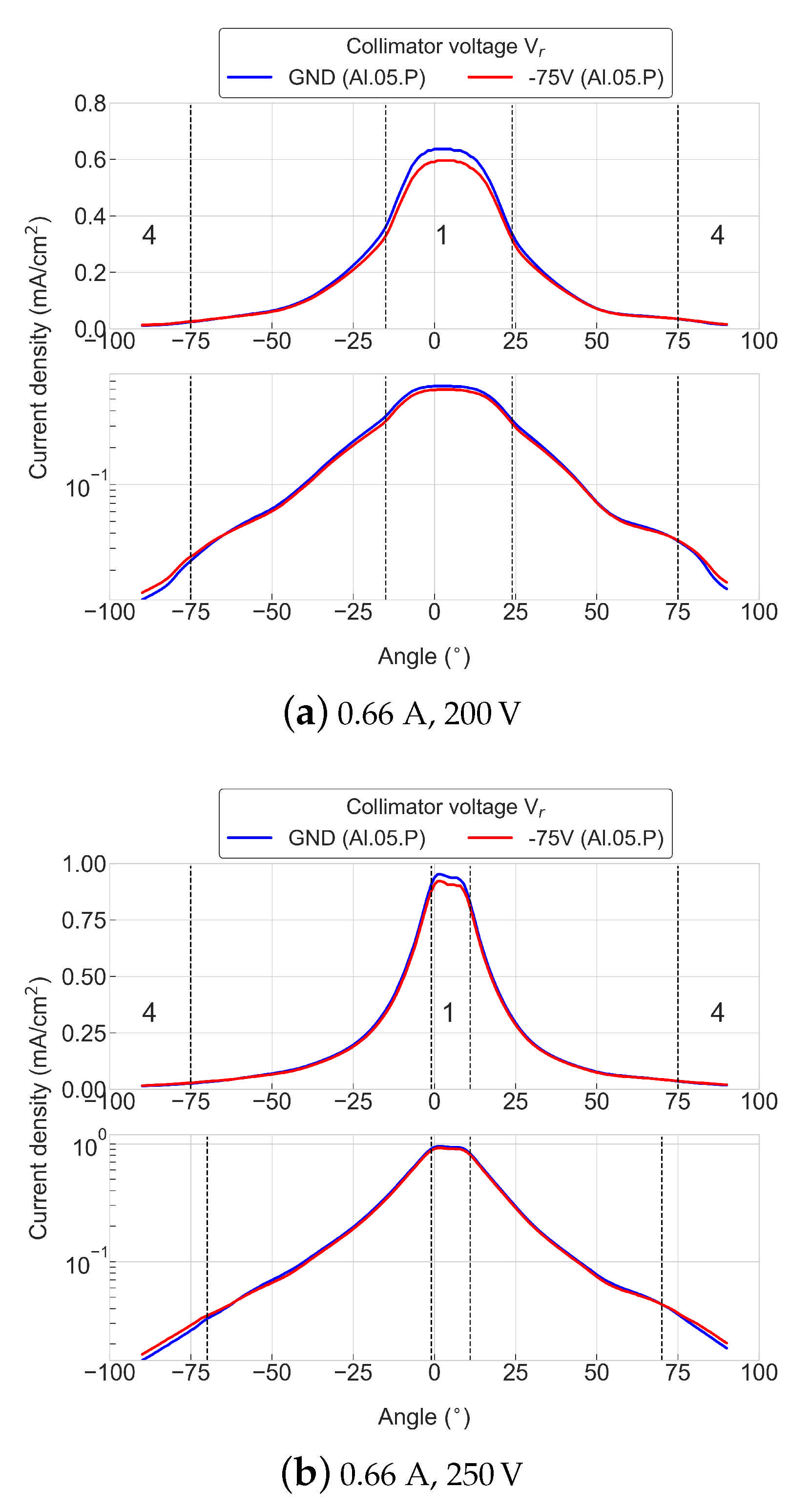 Applsci 11 02419 g017