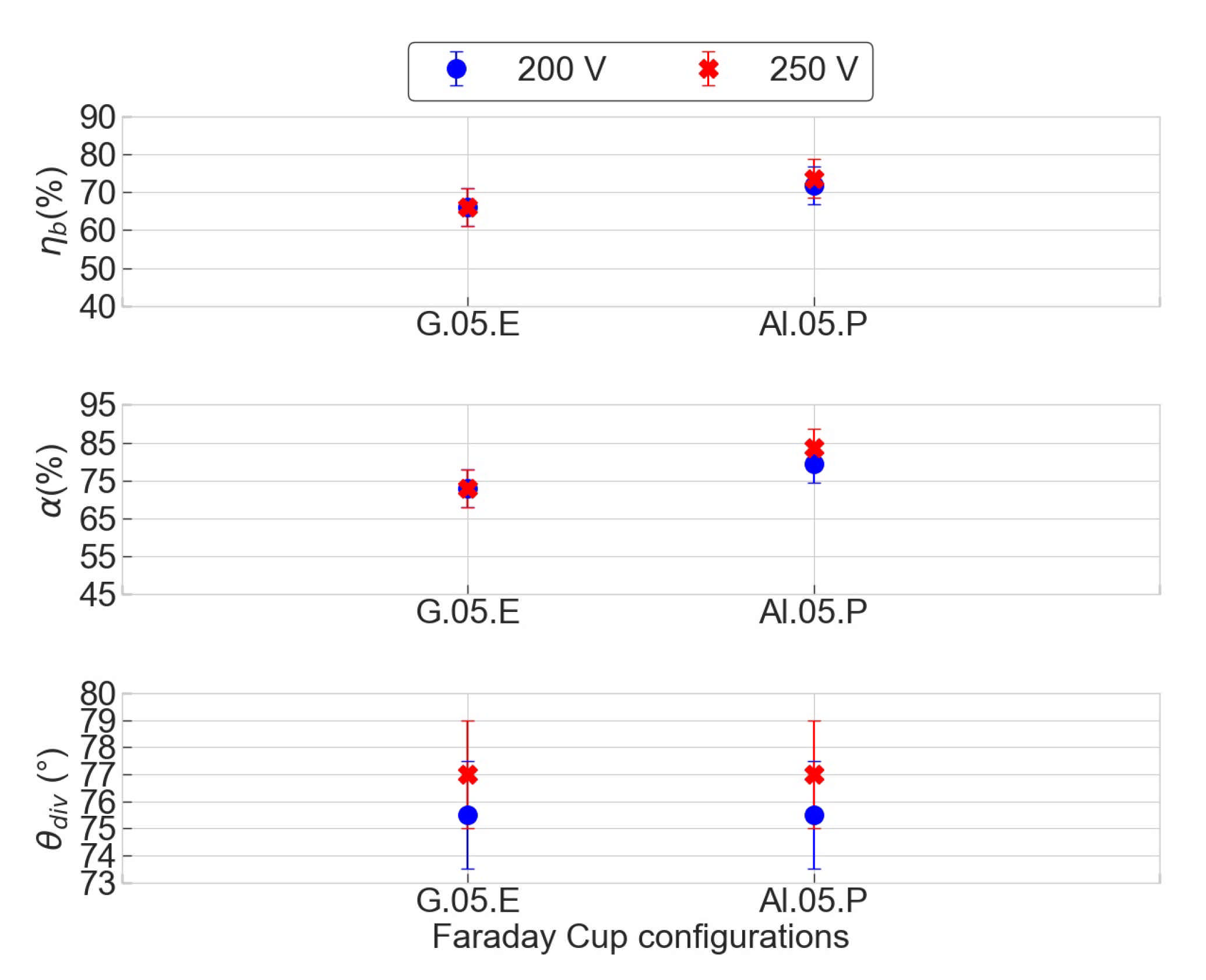 Applsci 11 02419 g022