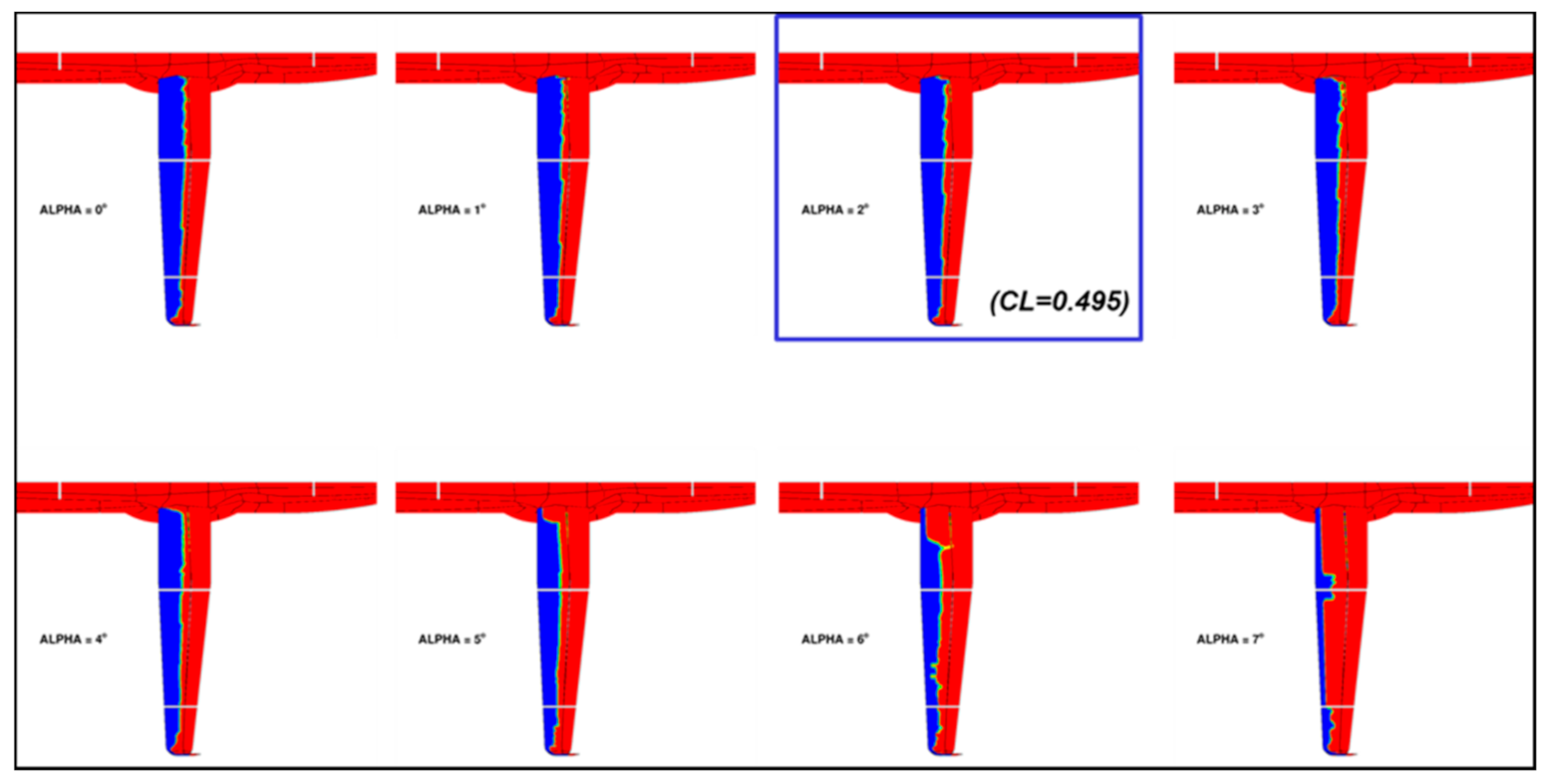 Applsci 11 02439 g002