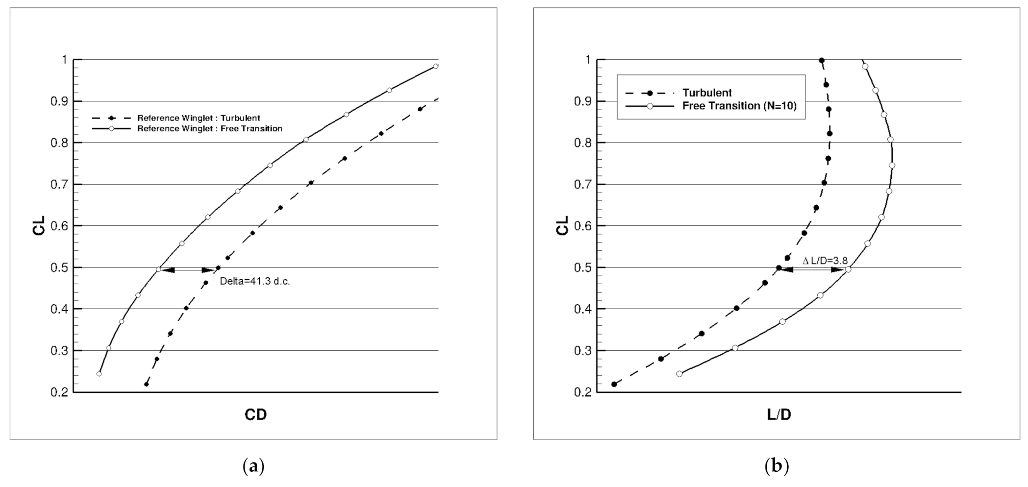 Applsci 11 02439 g004