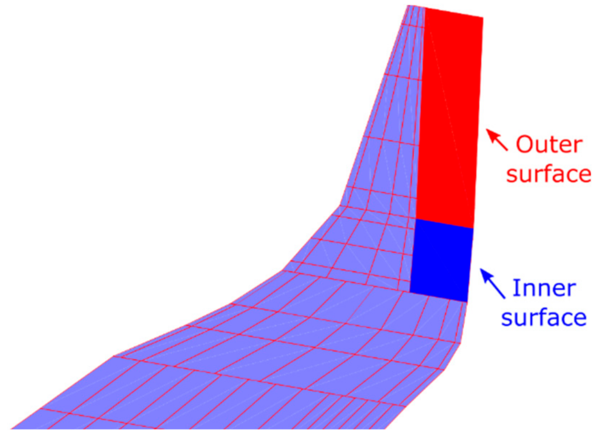 Applsci 11 02439 g007