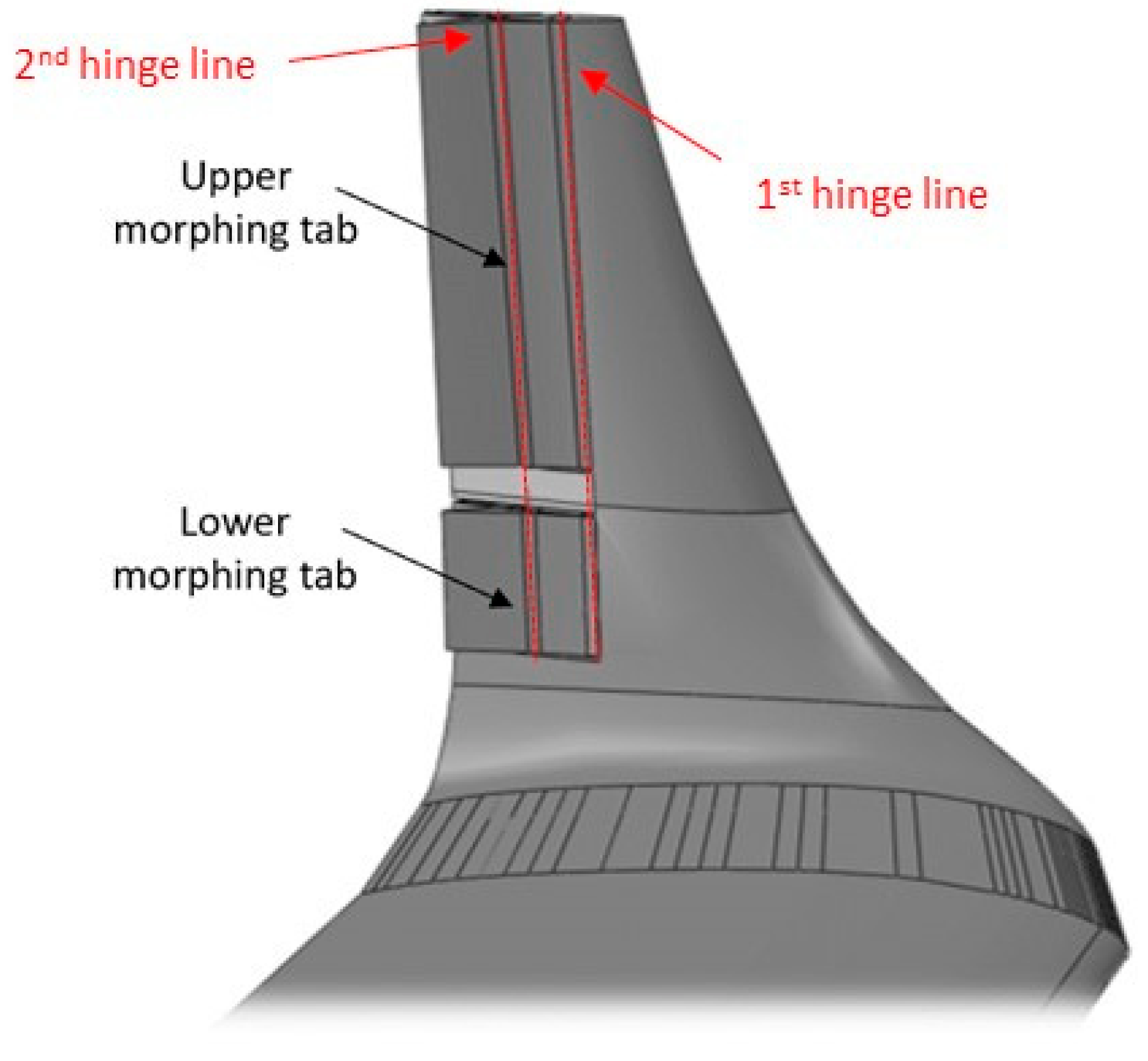 Applsci 11 02439 g008