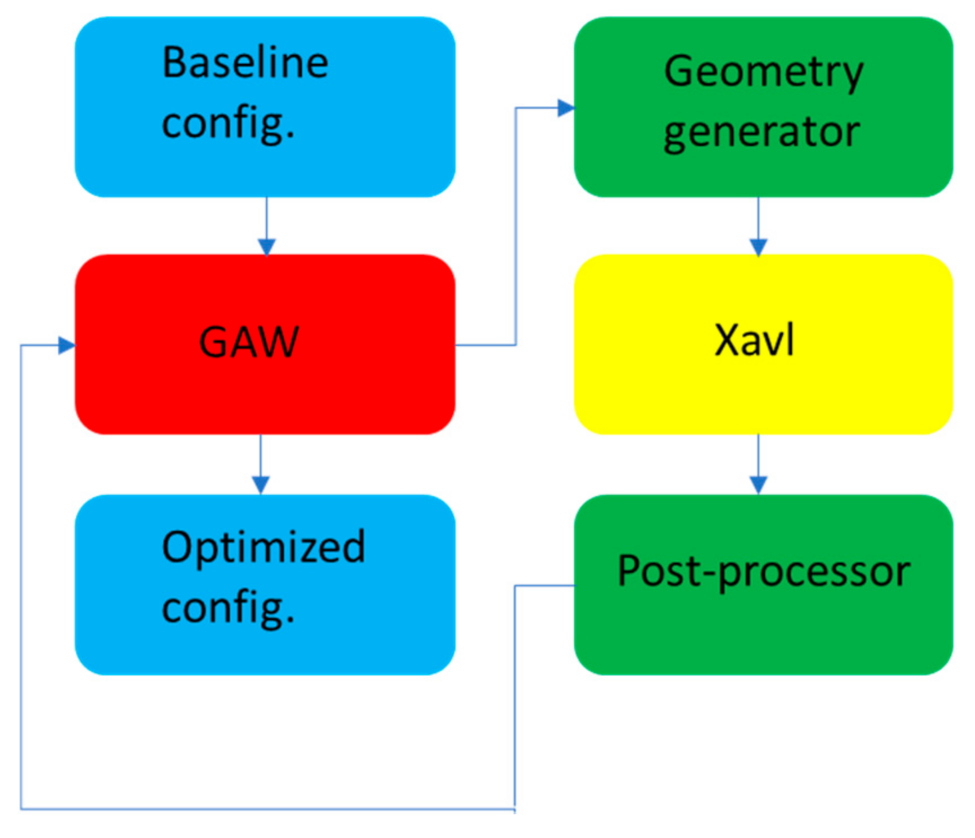 Applsci 11 02439 g009