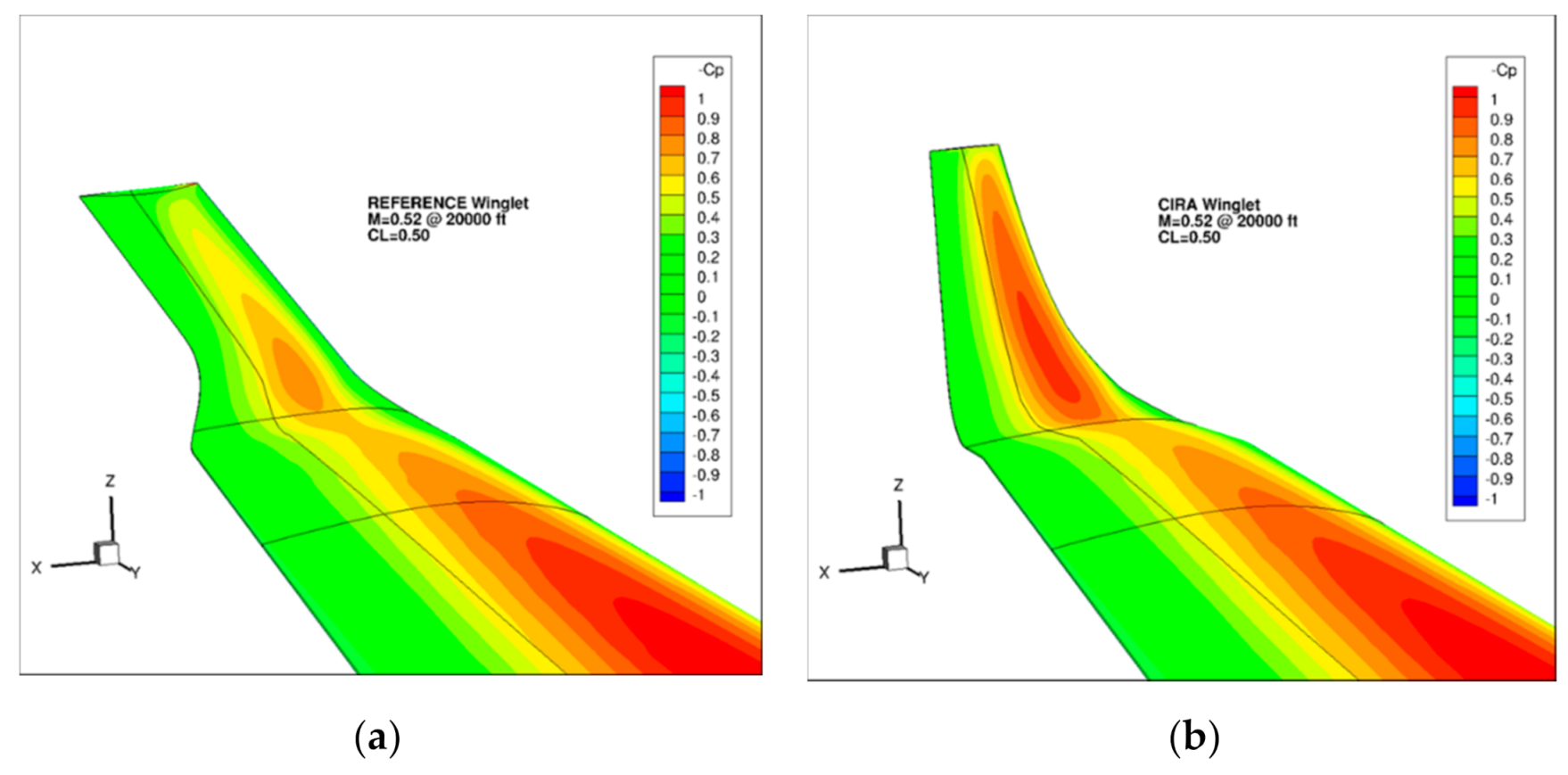Applsci 11 02439 g012
