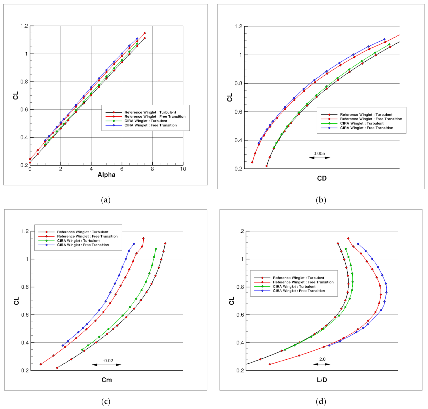 Applsci 11 02439 g013