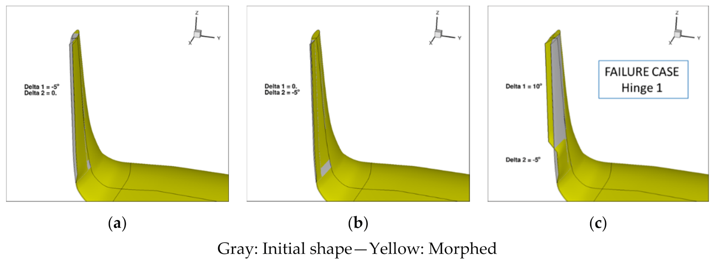 Applsci 11 02439 g015